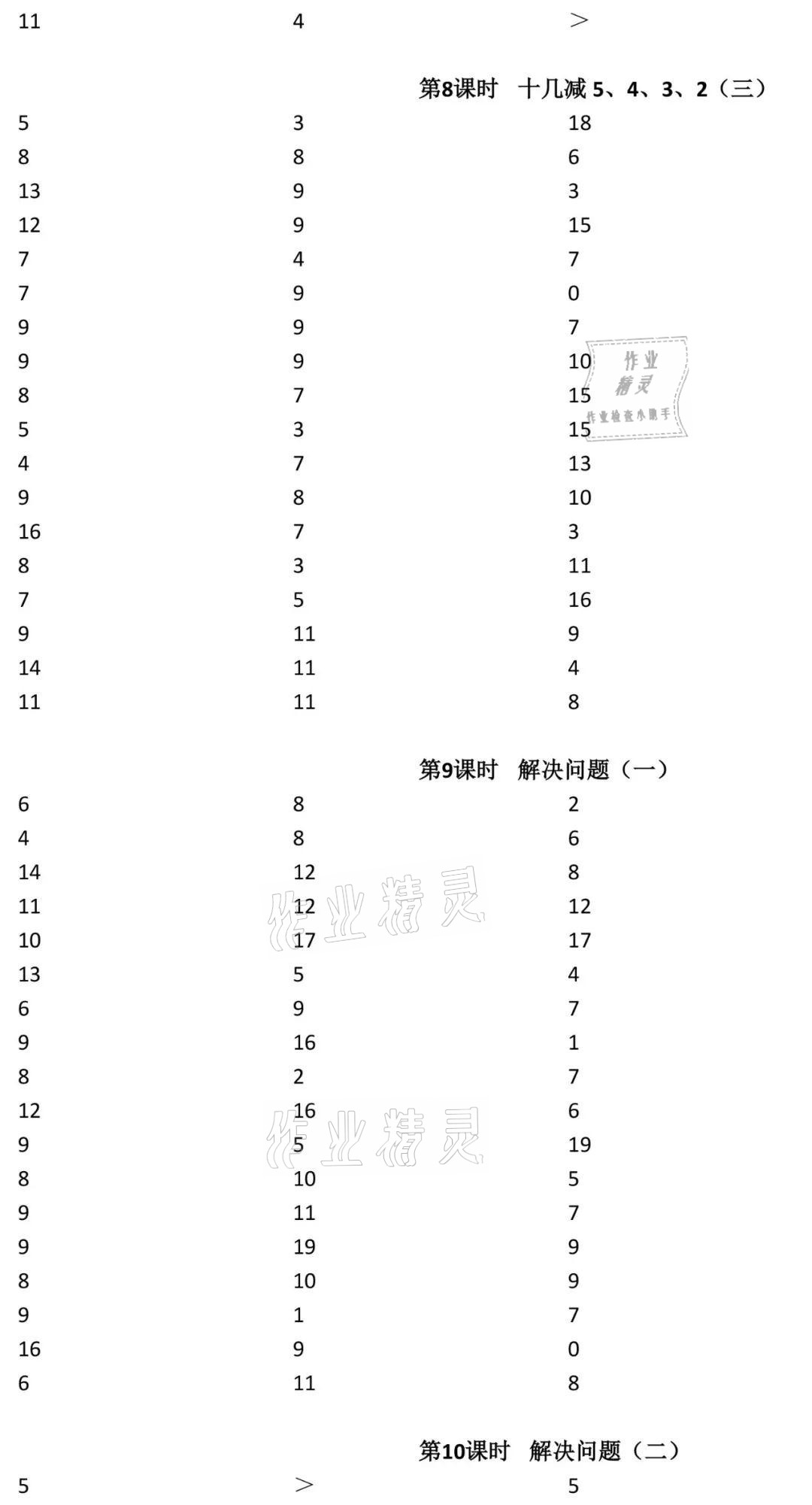 2021年小學(xué)數(shù)學(xué)口算速算心算一年級(jí)下冊(cè)人教版 參考答案第6頁(yè)