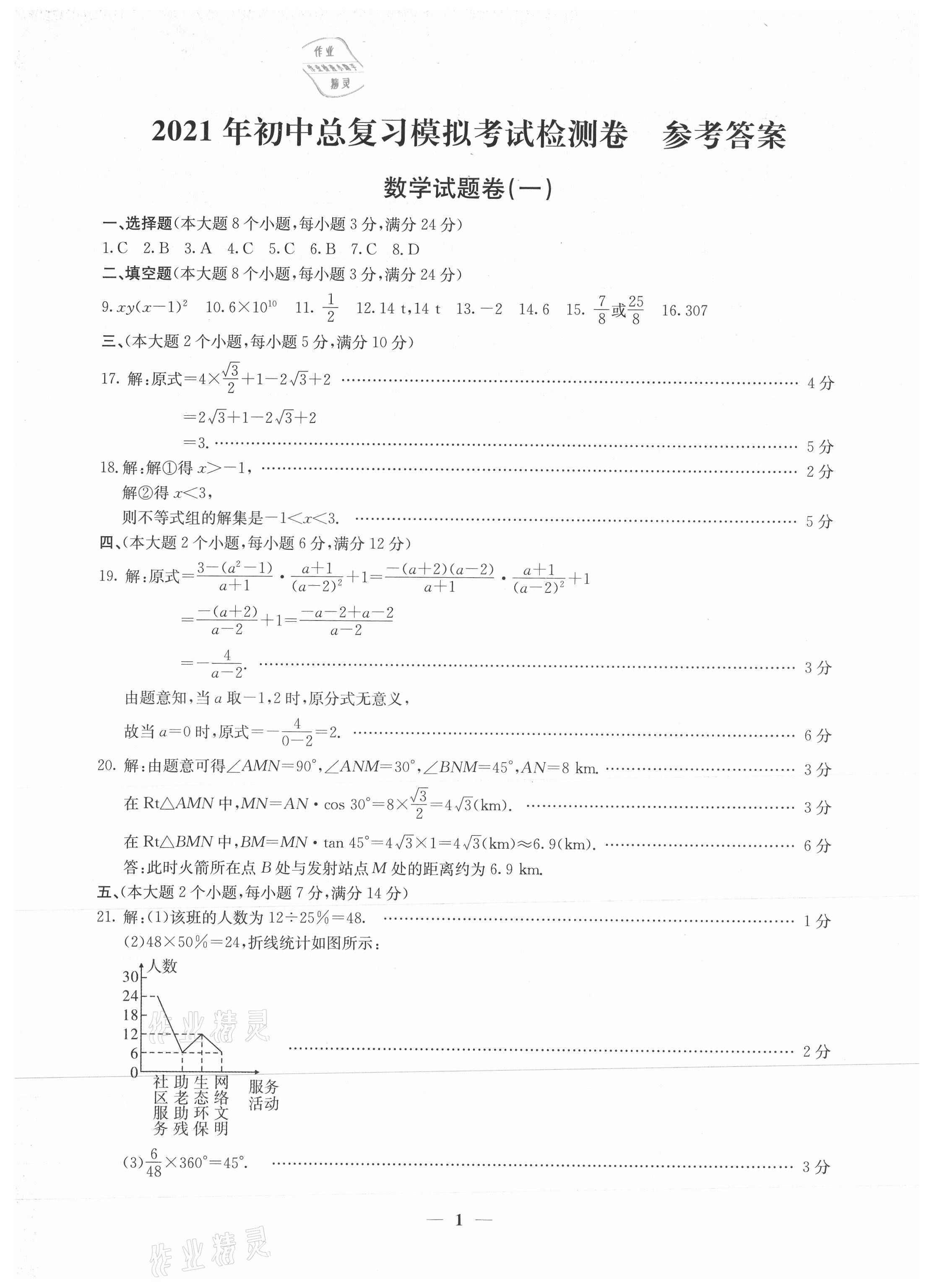 2021年初中總復(fù)習(xí)模擬考試檢測(cè)卷數(shù)學(xué) 第1頁(yè)