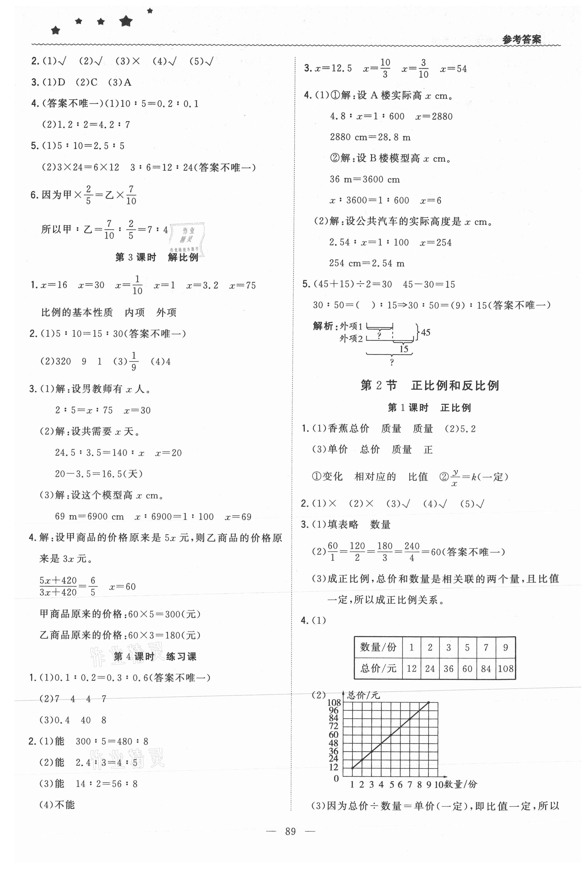 2021年1加1輕巧奪冠優(yōu)化訓練六年級數(shù)學下冊人教版 第5頁