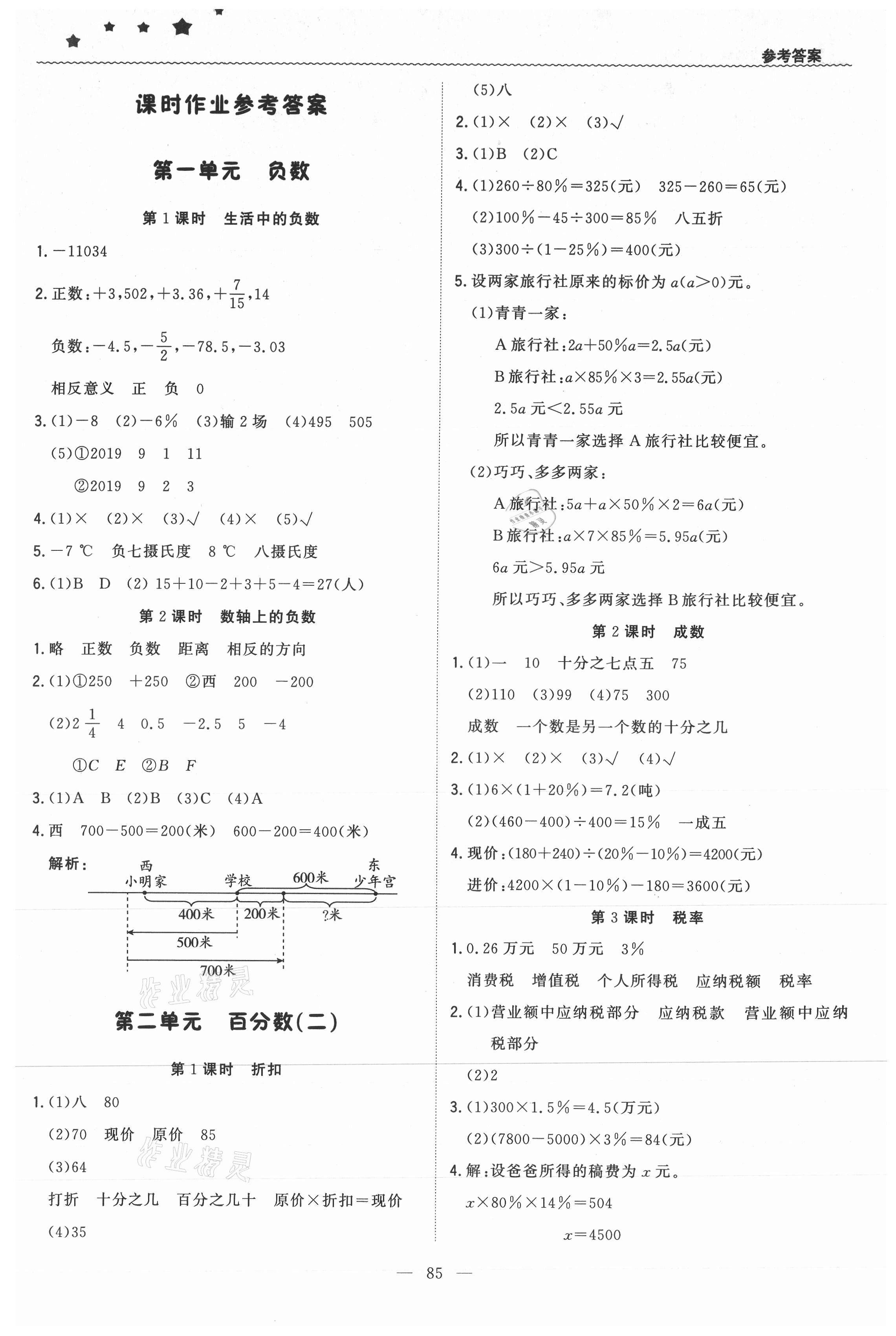 2021年1加1輕巧奪冠優(yōu)化訓練六年級數(shù)學下冊人教版 第1頁