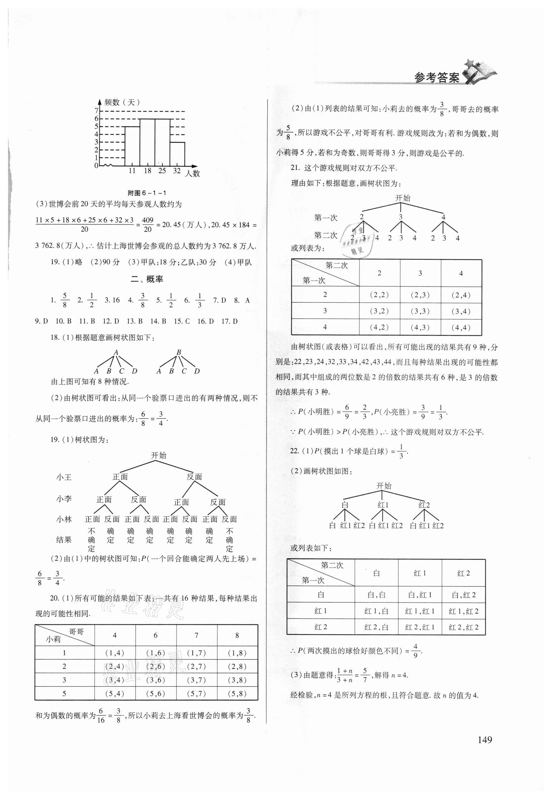 2021年考点专项突破数学 参考答案第6页