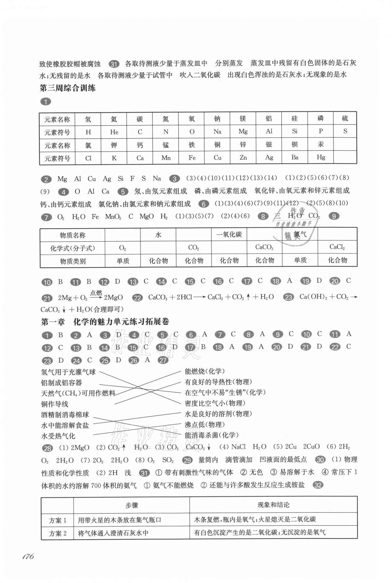 2021年華東師大版一課一練九年級化學(xué)全一冊滬教版增強(qiáng)版 第2頁