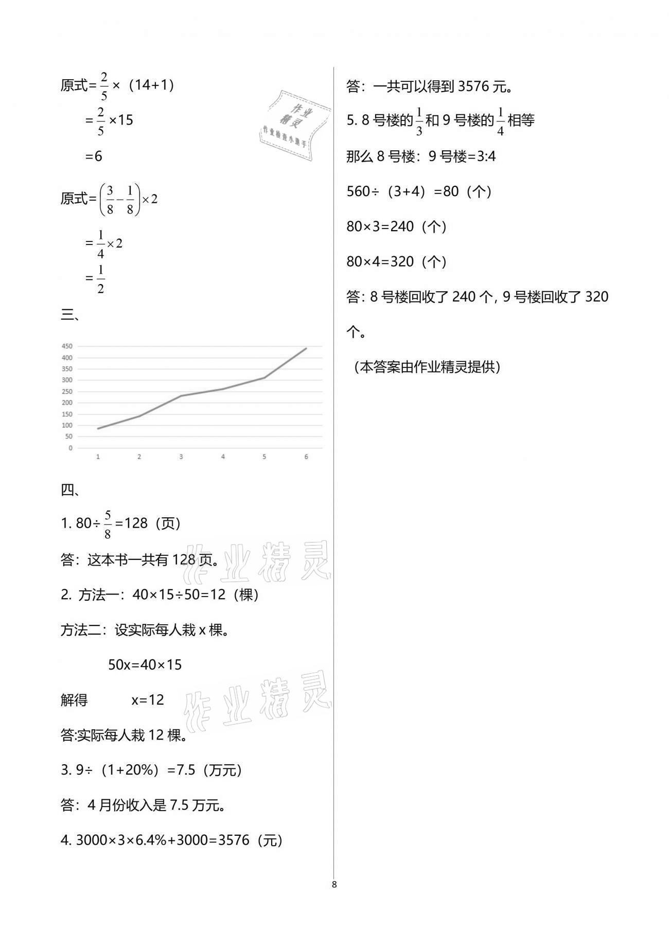 2021年人教金學(xué)典同步解析與測評六年級數(shù)學(xué)下冊人教版 參考答案第8頁