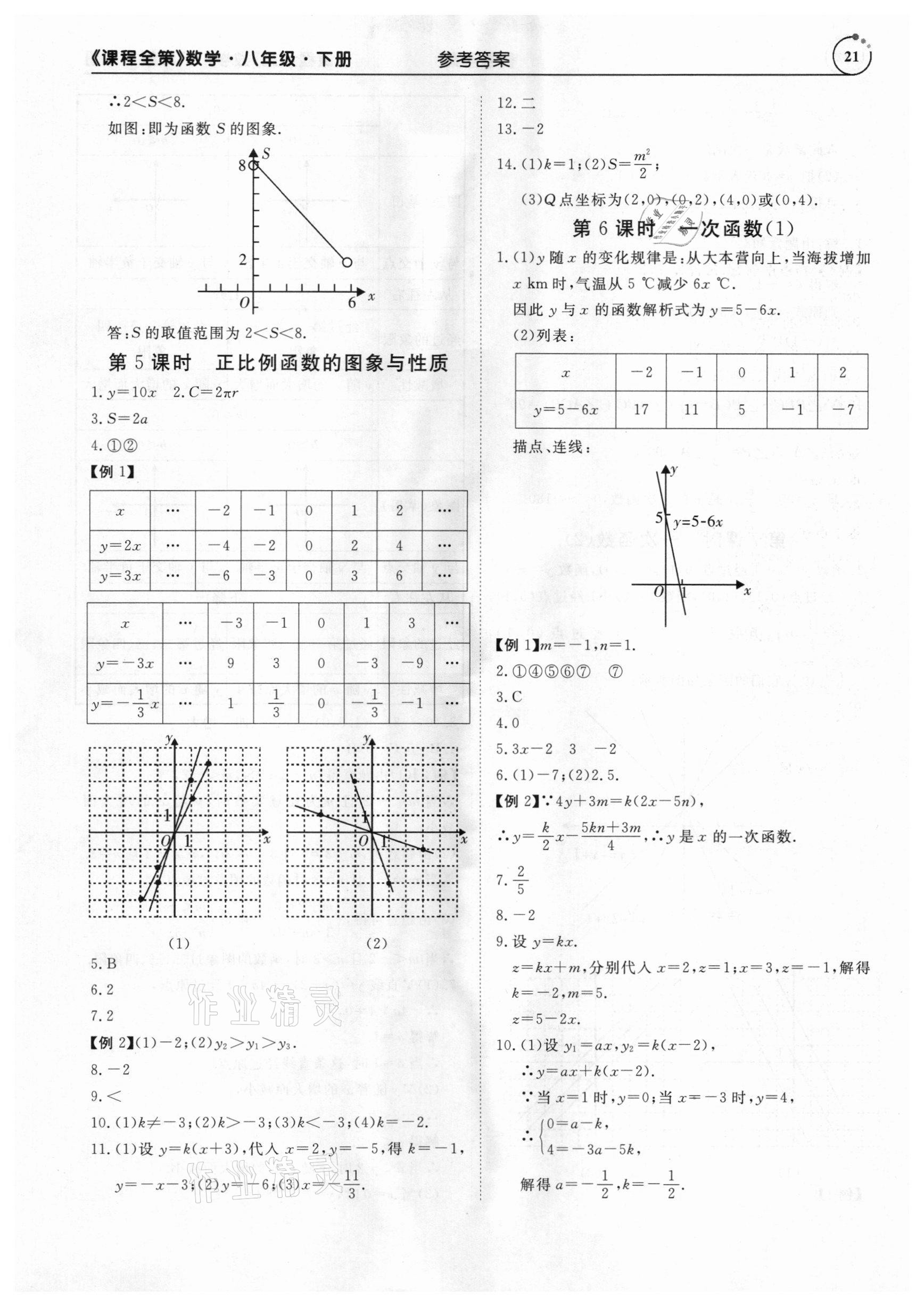 2021年課程全策八年級(jí)數(shù)學(xué)下冊(cè)人教版 參考答案第21頁(yè)