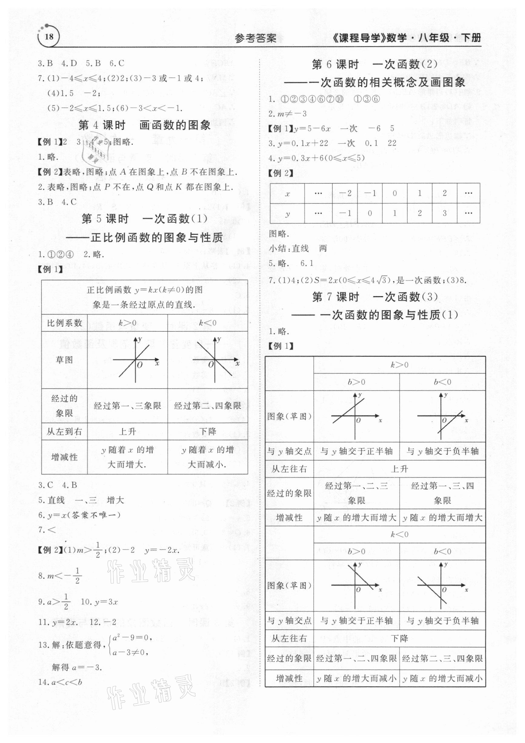 2021年课程导学八年级数学下册人教版 参考答案第18页