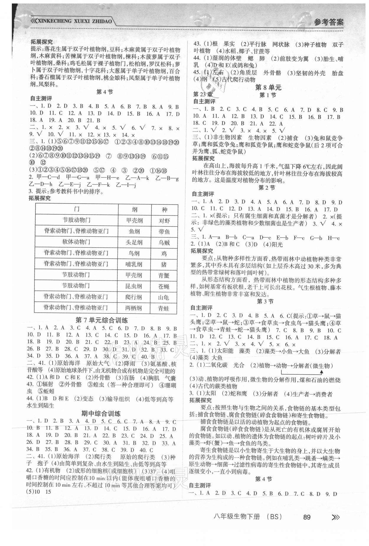 2021年新課程學習指導八年級生物下冊北師大版南方出版社 參考答案第2頁