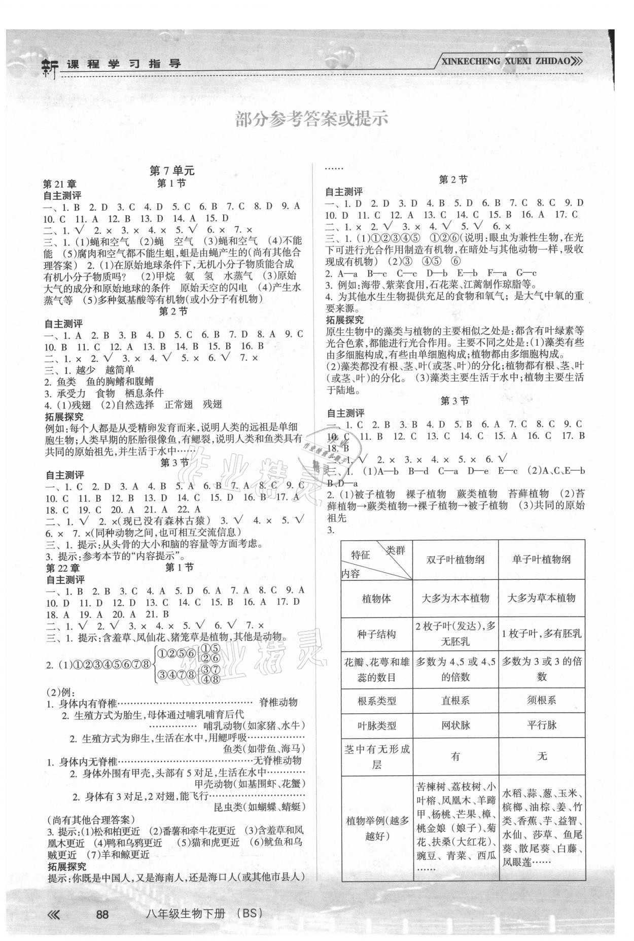 2021年新課程學(xué)習(xí)指導(dǎo)八年級(jí)生物下冊(cè)北師大版南方出版社 參考答案第1頁(yè)