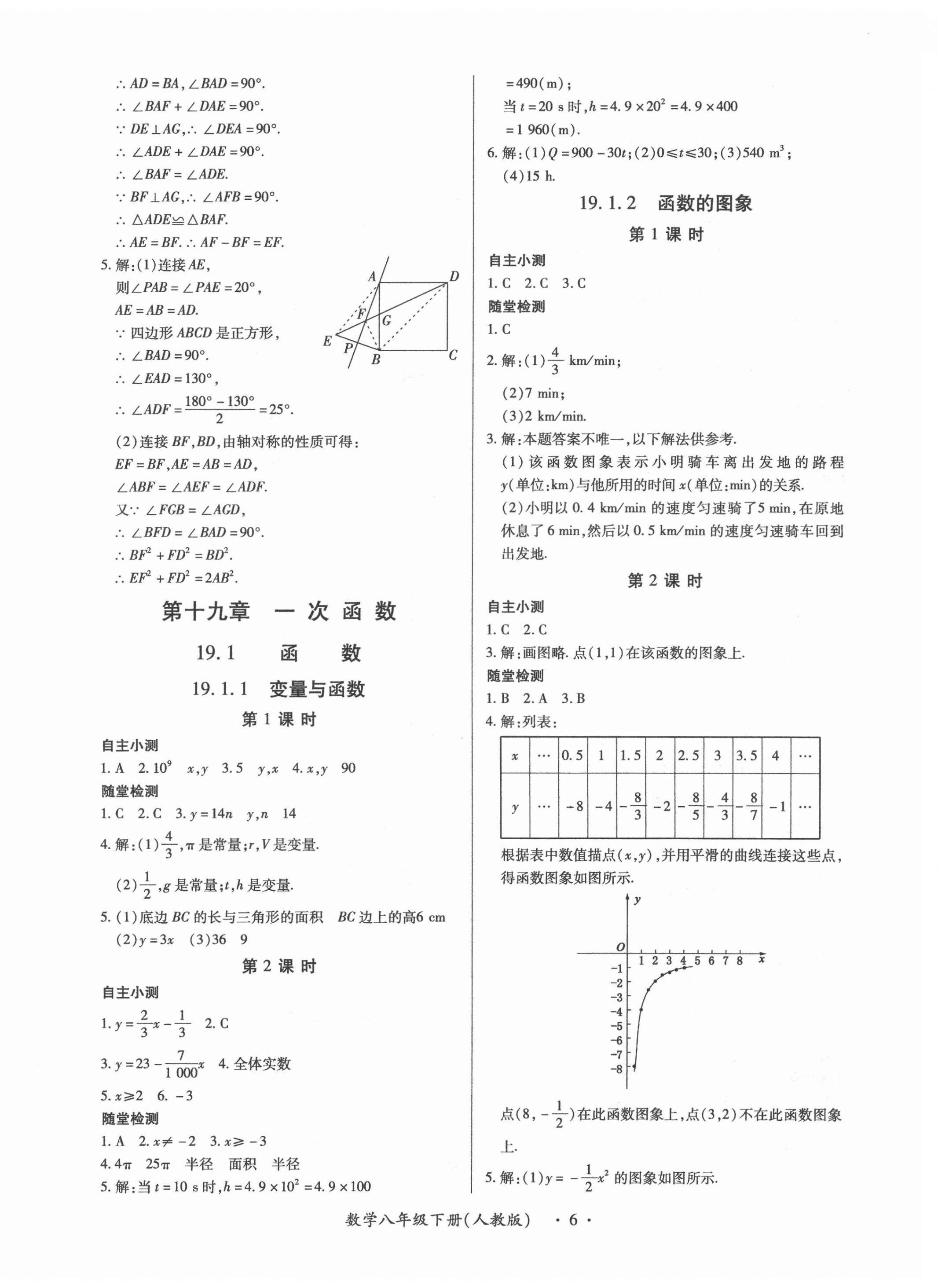 2021年一課一案創(chuàng)新導(dǎo)學(xué)八年級數(shù)學(xué)下冊人教版合訂本 第6頁