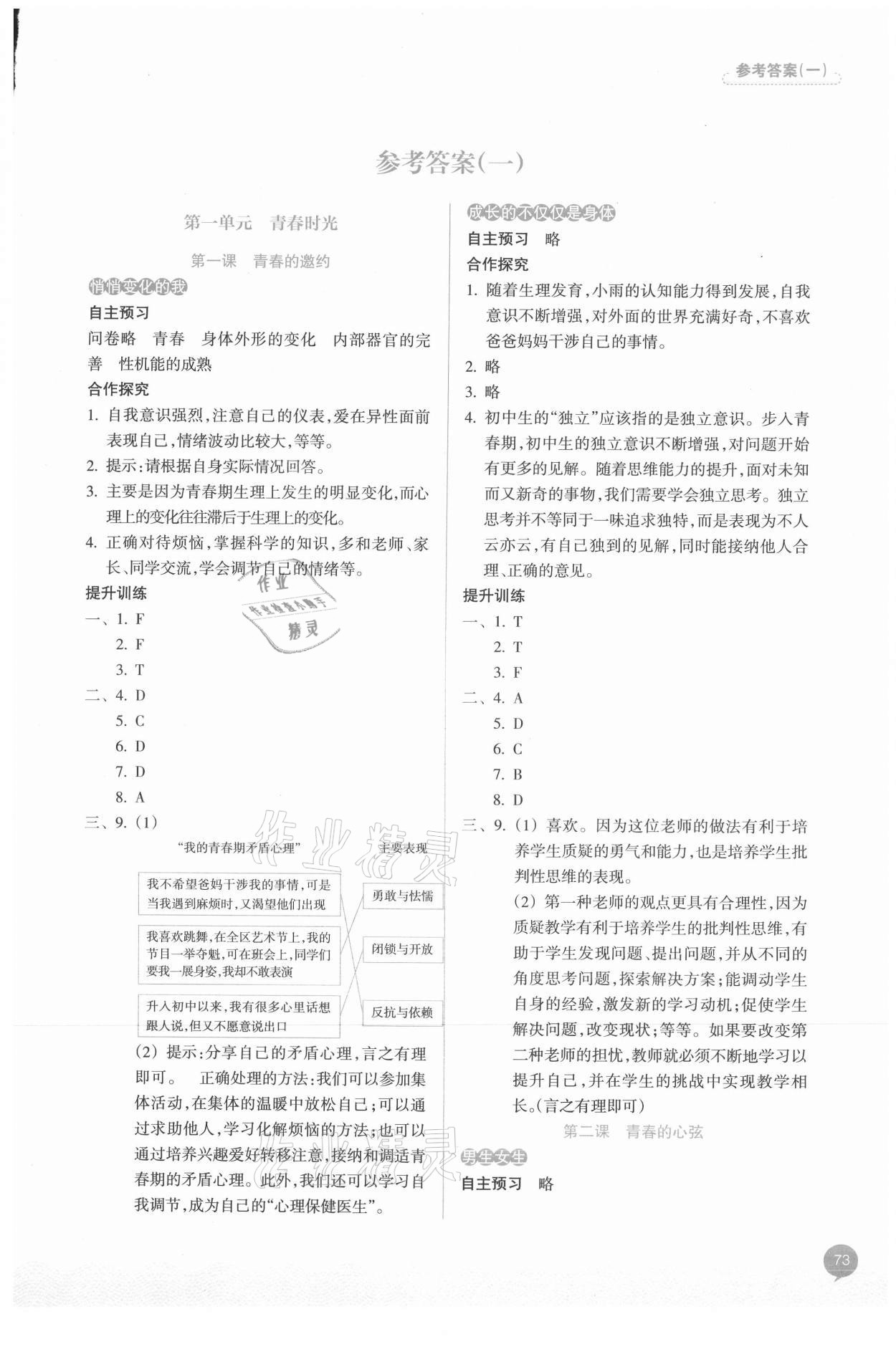 2021年初中同步测控全优设计七年级道德与法治下册人教版 参考答案第1页