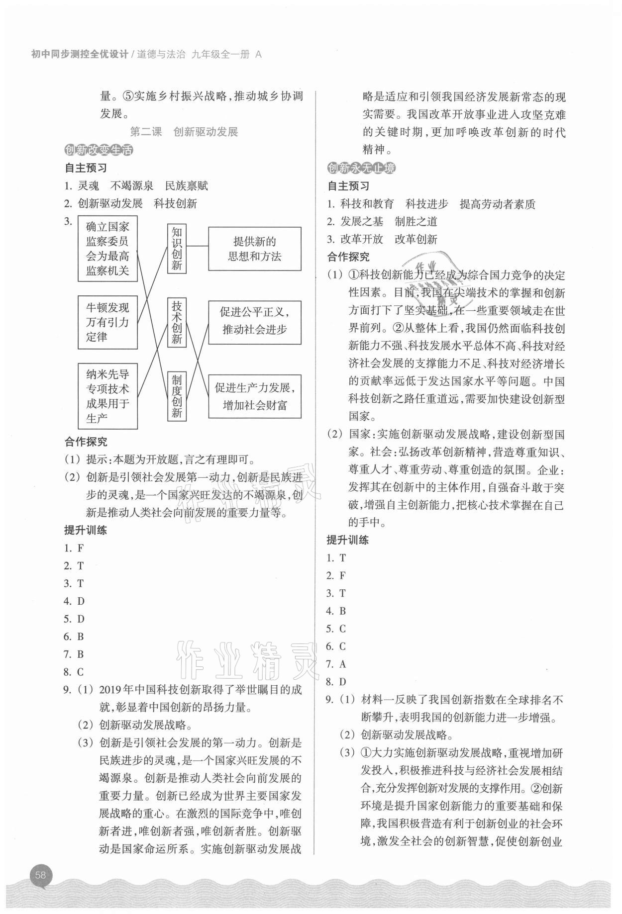 2021年初中同步測控全優(yōu)設(shè)計九年級道德與法治全一冊人教版 參考答案第2頁