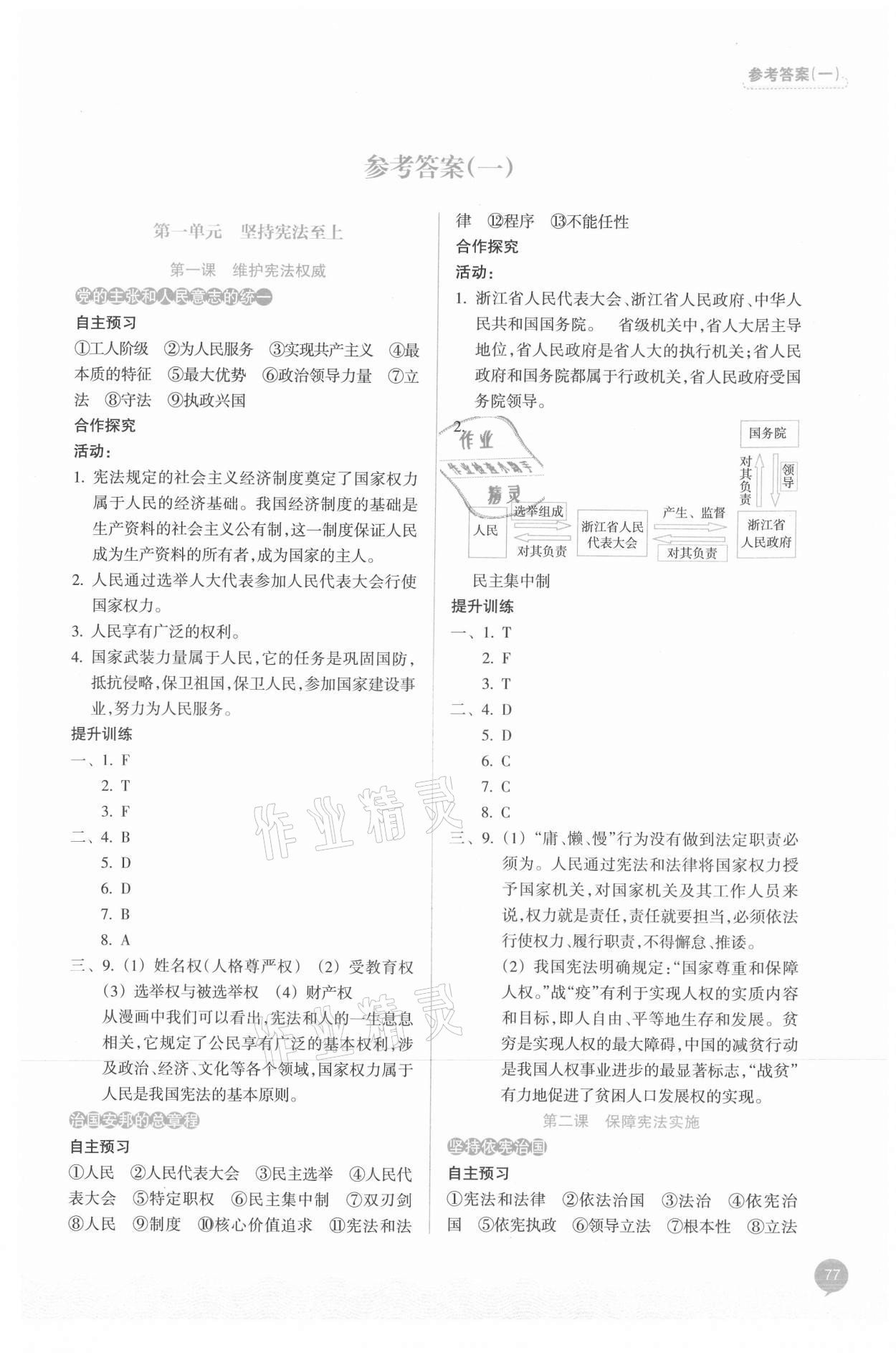 2021年初中同步測控全優(yōu)設(shè)計(jì)八年級(jí)道德與法治下冊(cè)人教版 參考答案第1頁