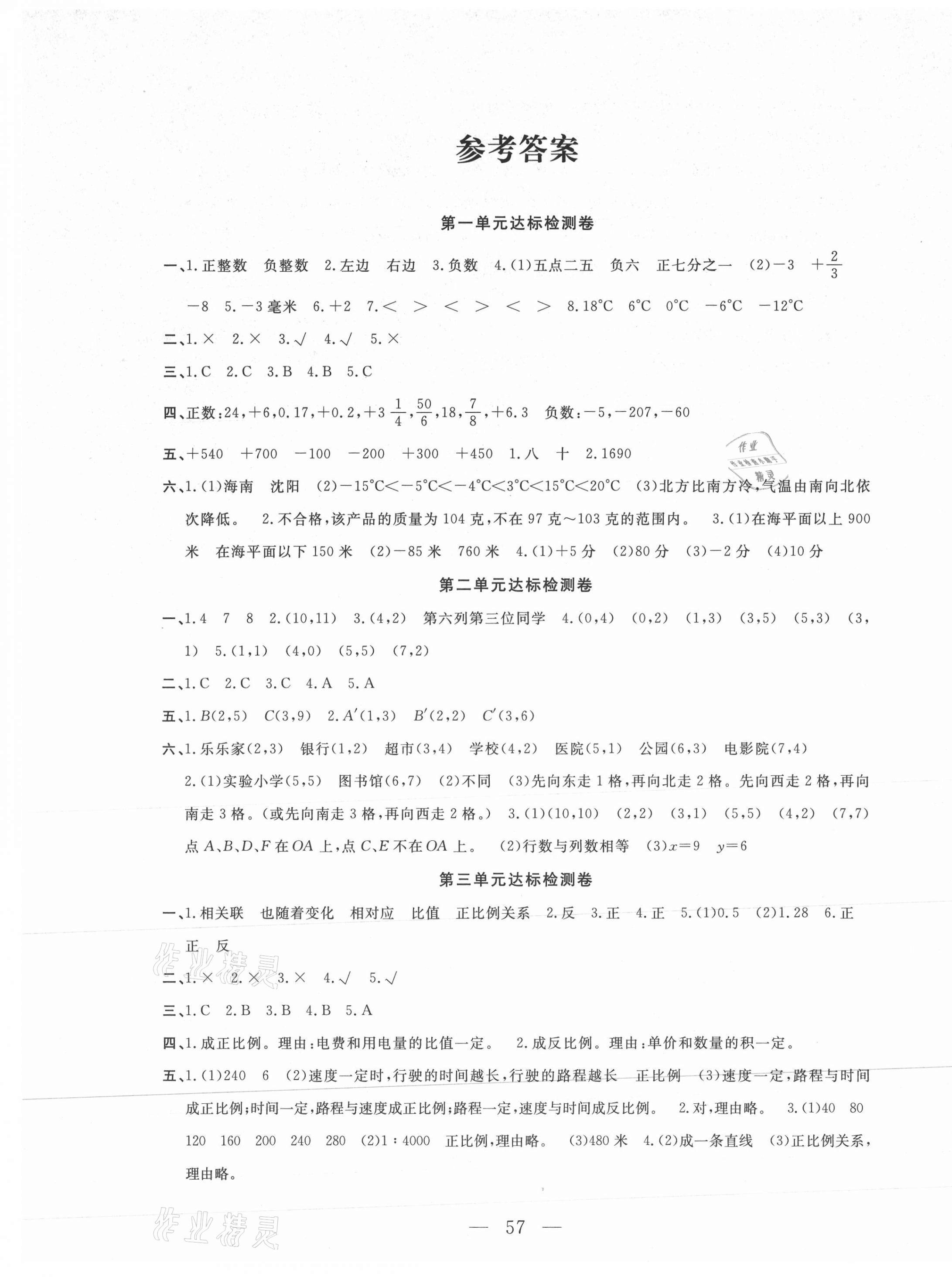 2021年小學(xué)素質(zhì)強(qiáng)化訓(xùn)練AB卷六年級(jí)數(shù)學(xué)下冊(cè)冀教版 第1頁(yè)