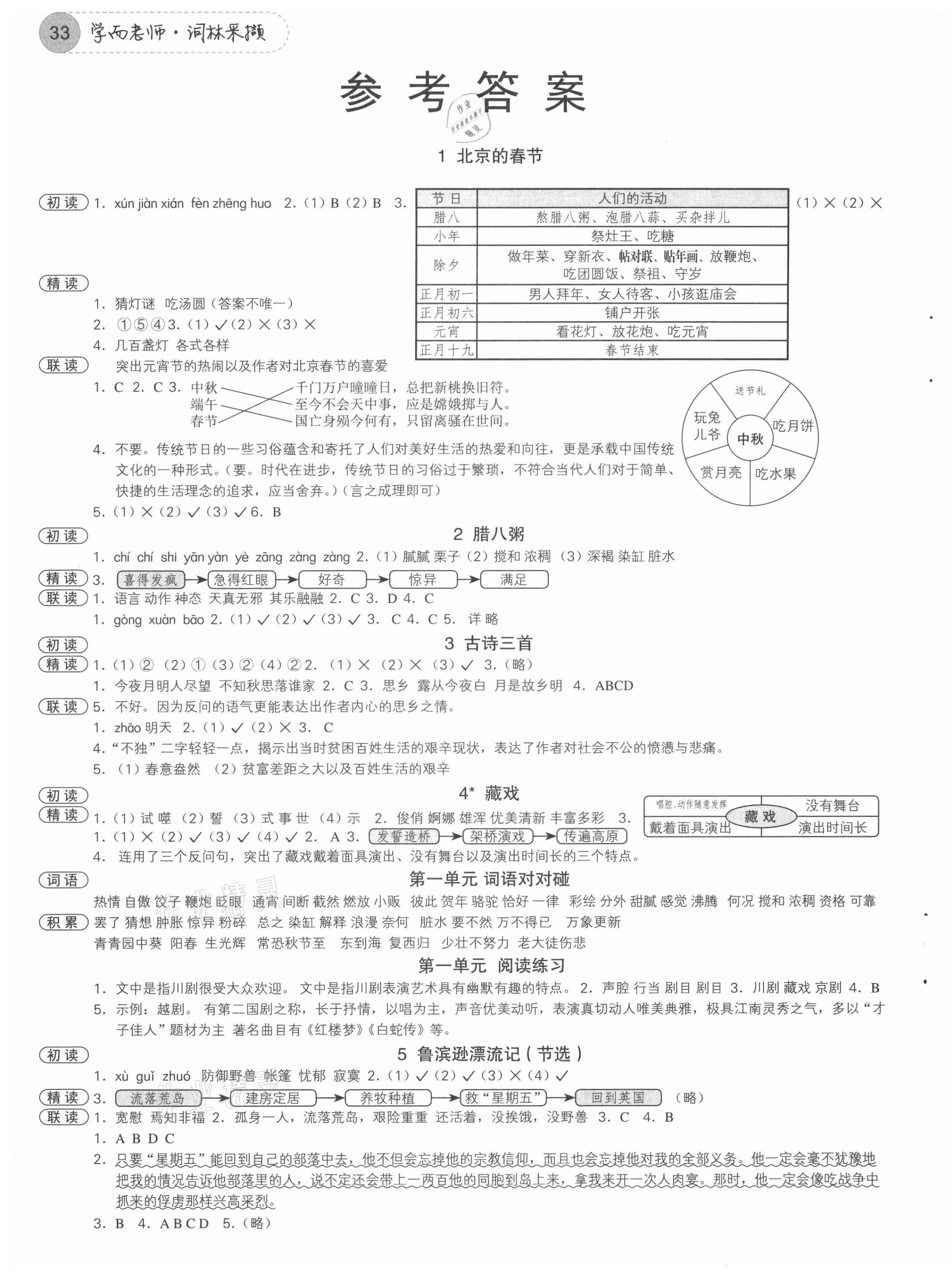 2021年學(xué)而老師詞林采擷六年級(jí)下冊(cè)人教版浙江專版 參考答案第1頁(yè)