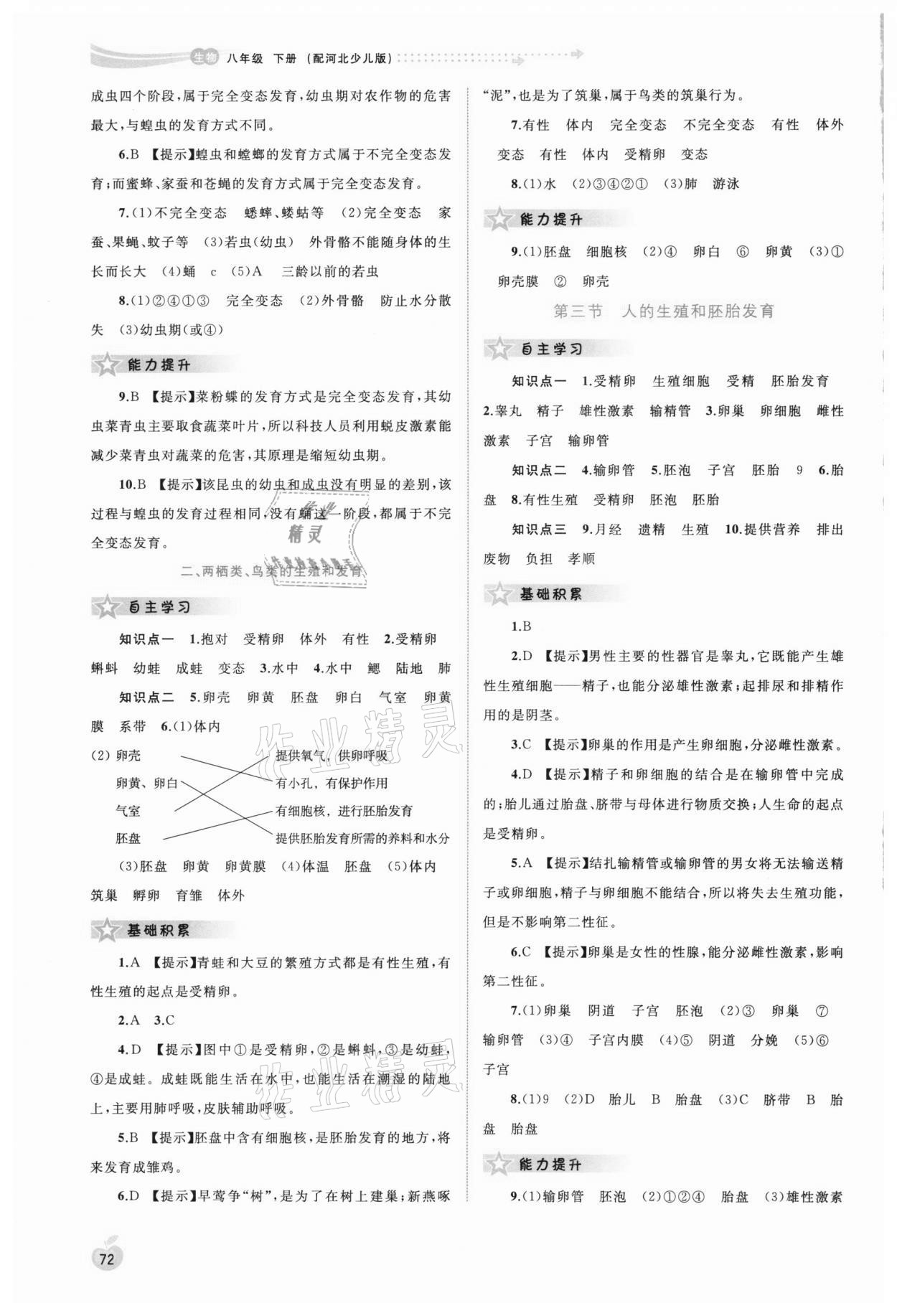 2021年新課程學(xué)習(xí)與測評同步學(xué)習(xí)八年級生物下冊冀少版 第2頁