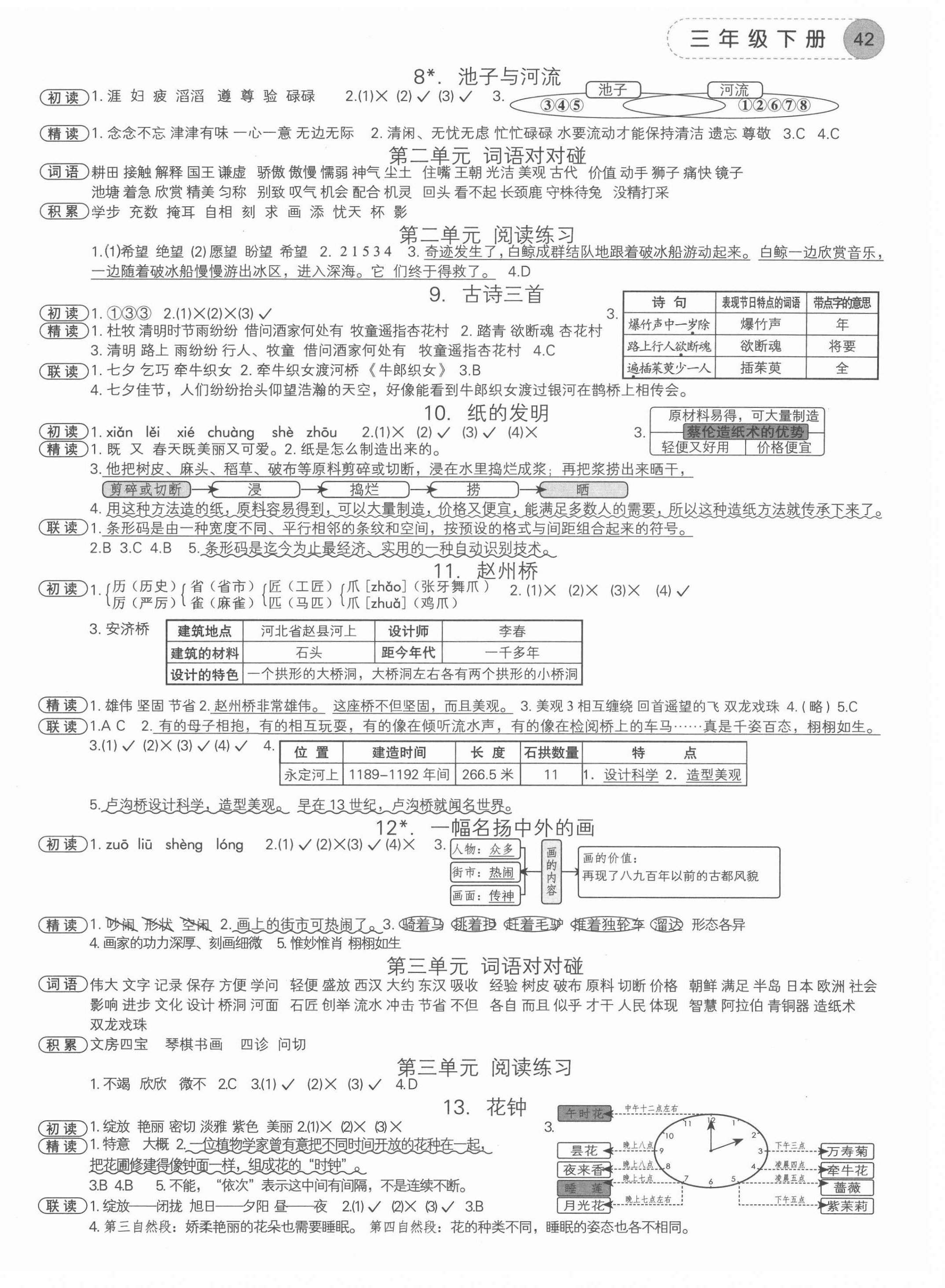 2021年學而老師詞林采擷三年級下冊人教版浙江專版 第2頁