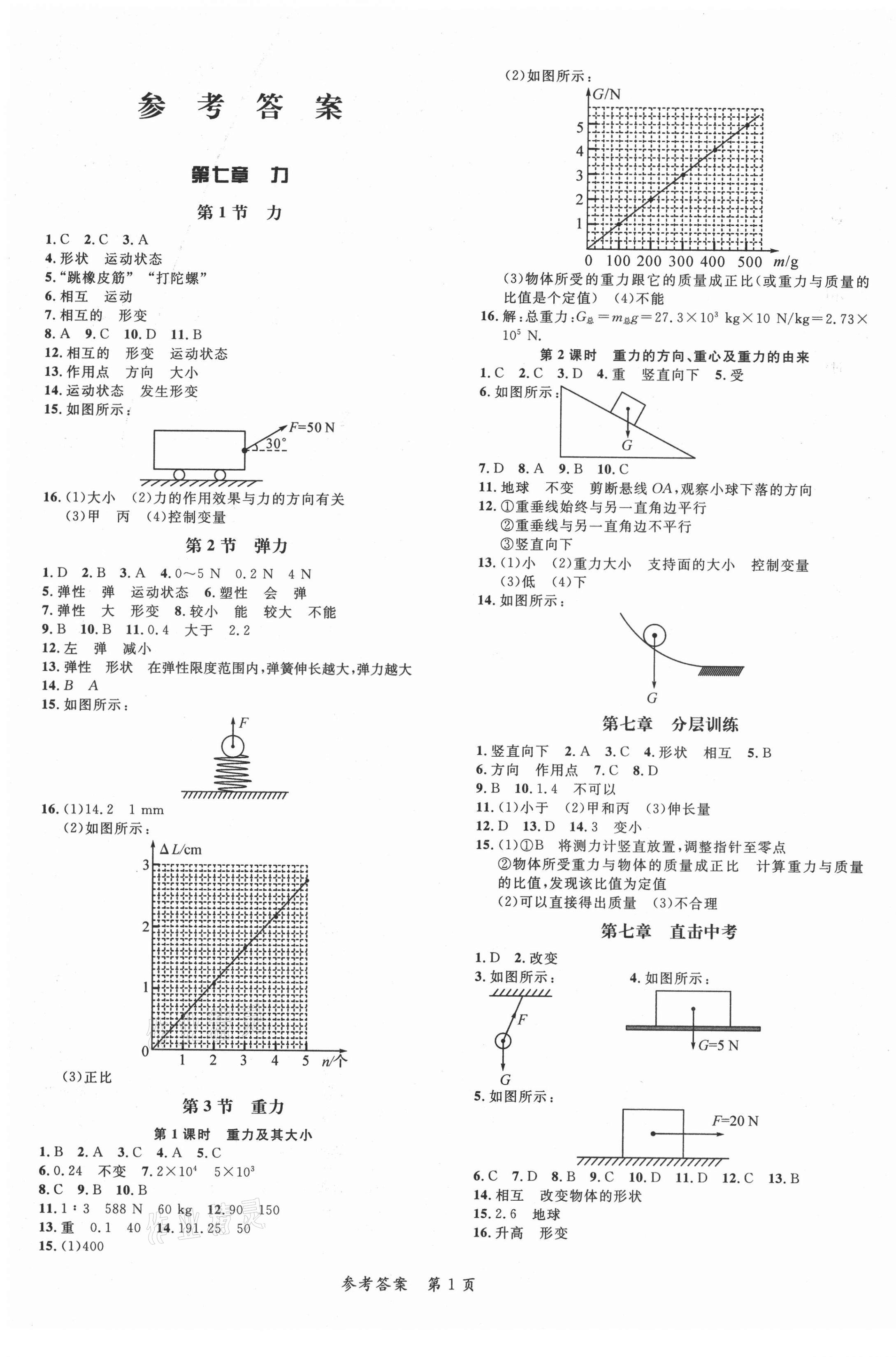 2021年高效課堂分層訓(xùn)練直擊中考八年級物理下冊人教版 第1頁