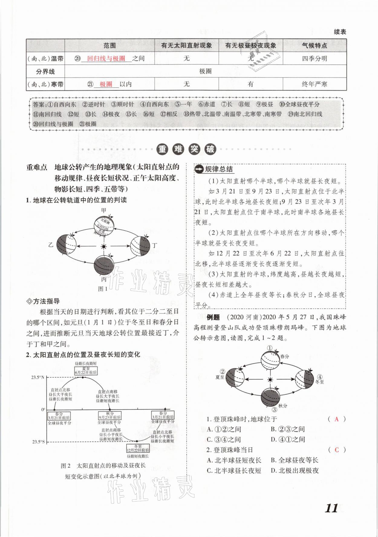 2021年領(lǐng)跑中考地理河南專版 參考答案第11頁