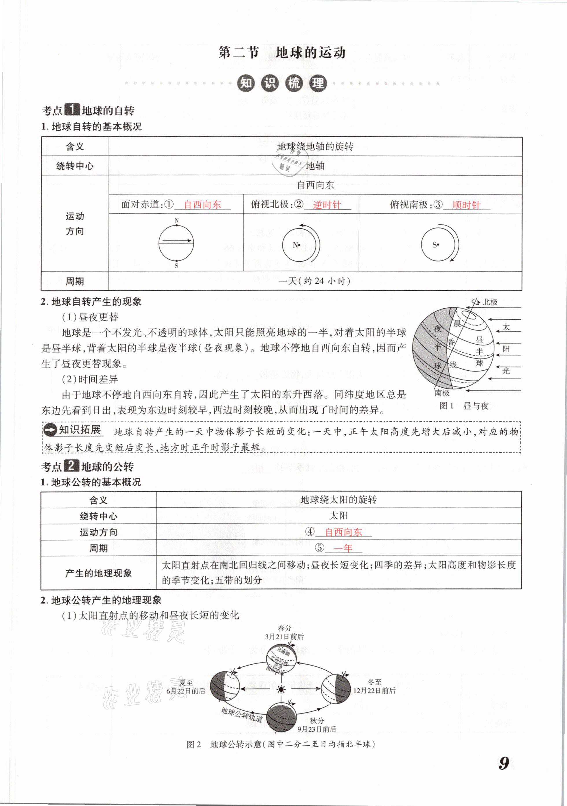 2021年領(lǐng)跑中考地理河南專版 參考答案第9頁