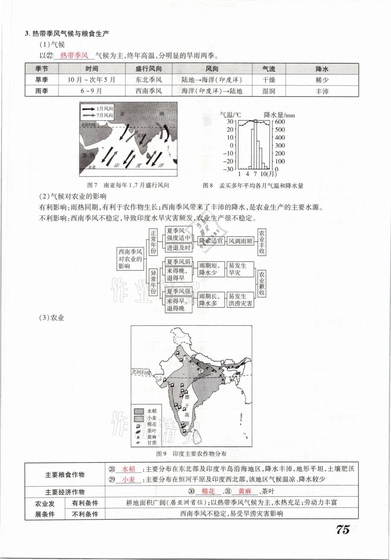 2021年領(lǐng)跑中考地理河南專版 參考答案第75頁(yè)