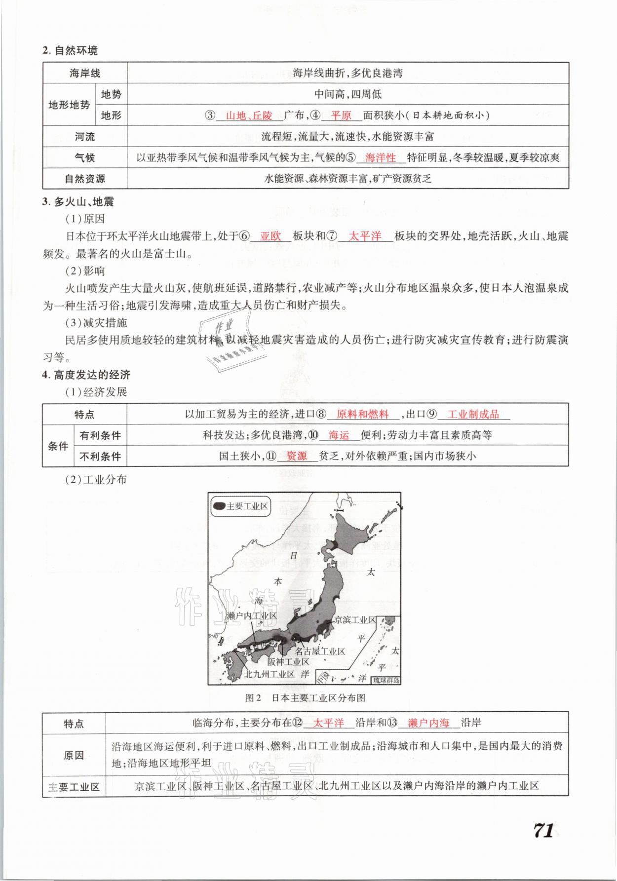 2021年領(lǐng)跑中考地理河南專版 參考答案第71頁