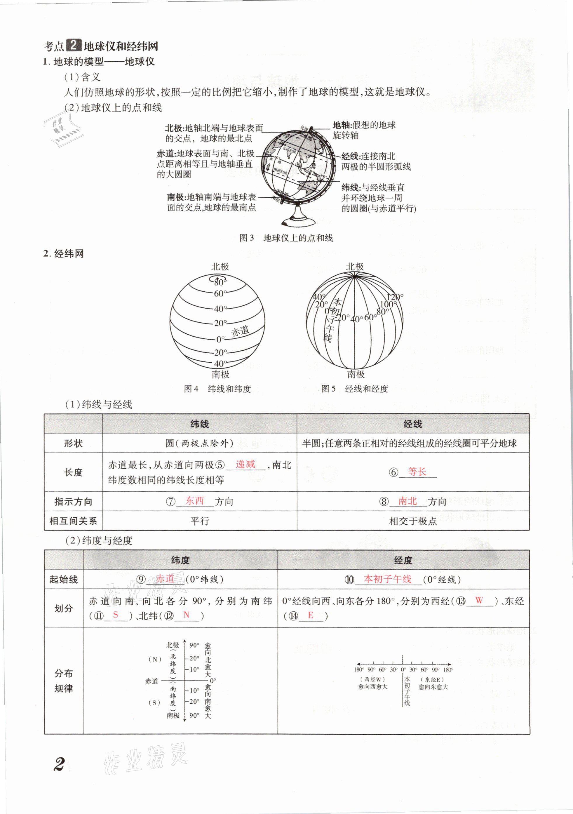 2021年領(lǐng)跑中考地理河南專版 參考答案第2頁