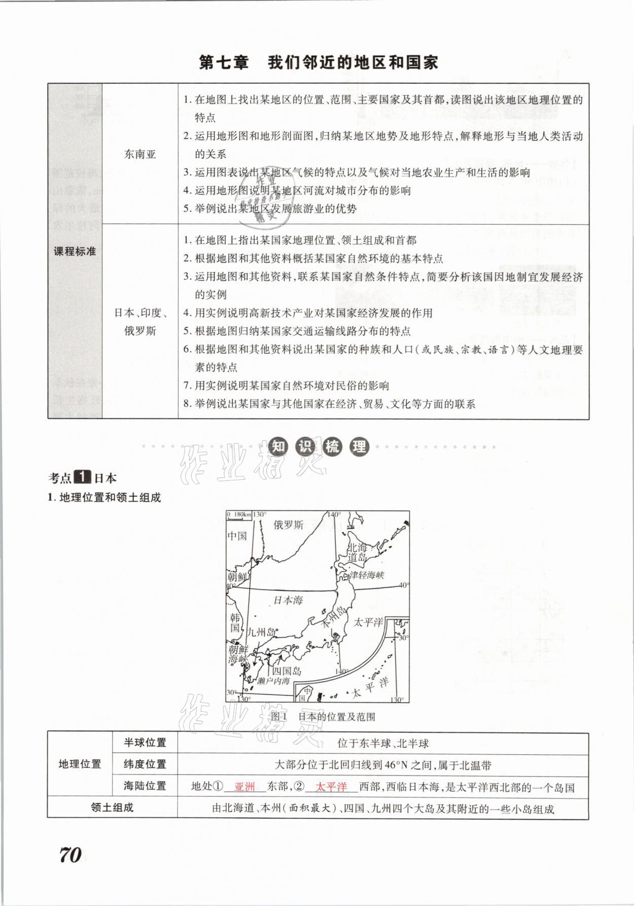 2021年領(lǐng)跑中考地理河南專版 參考答案第70頁