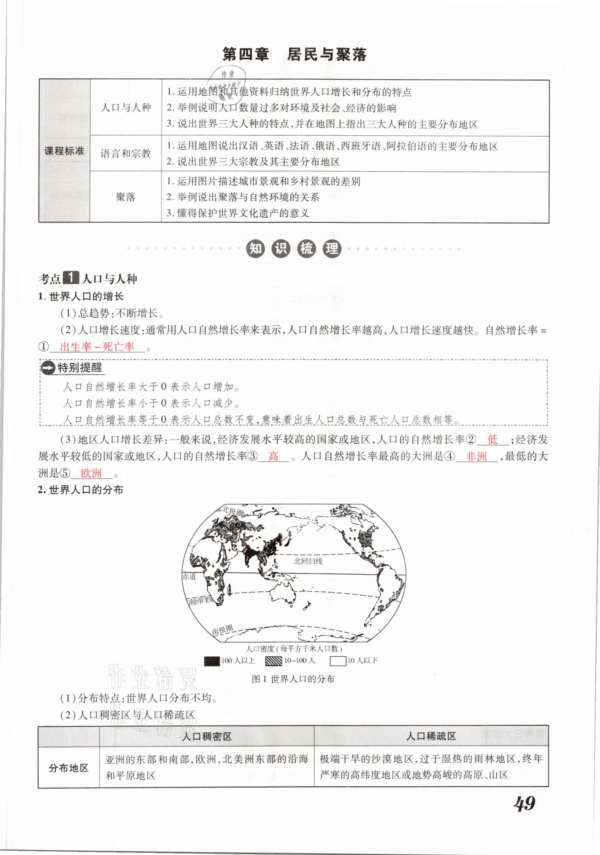 2021年領(lǐng)跑中考地理河南專版 參考答案第49頁