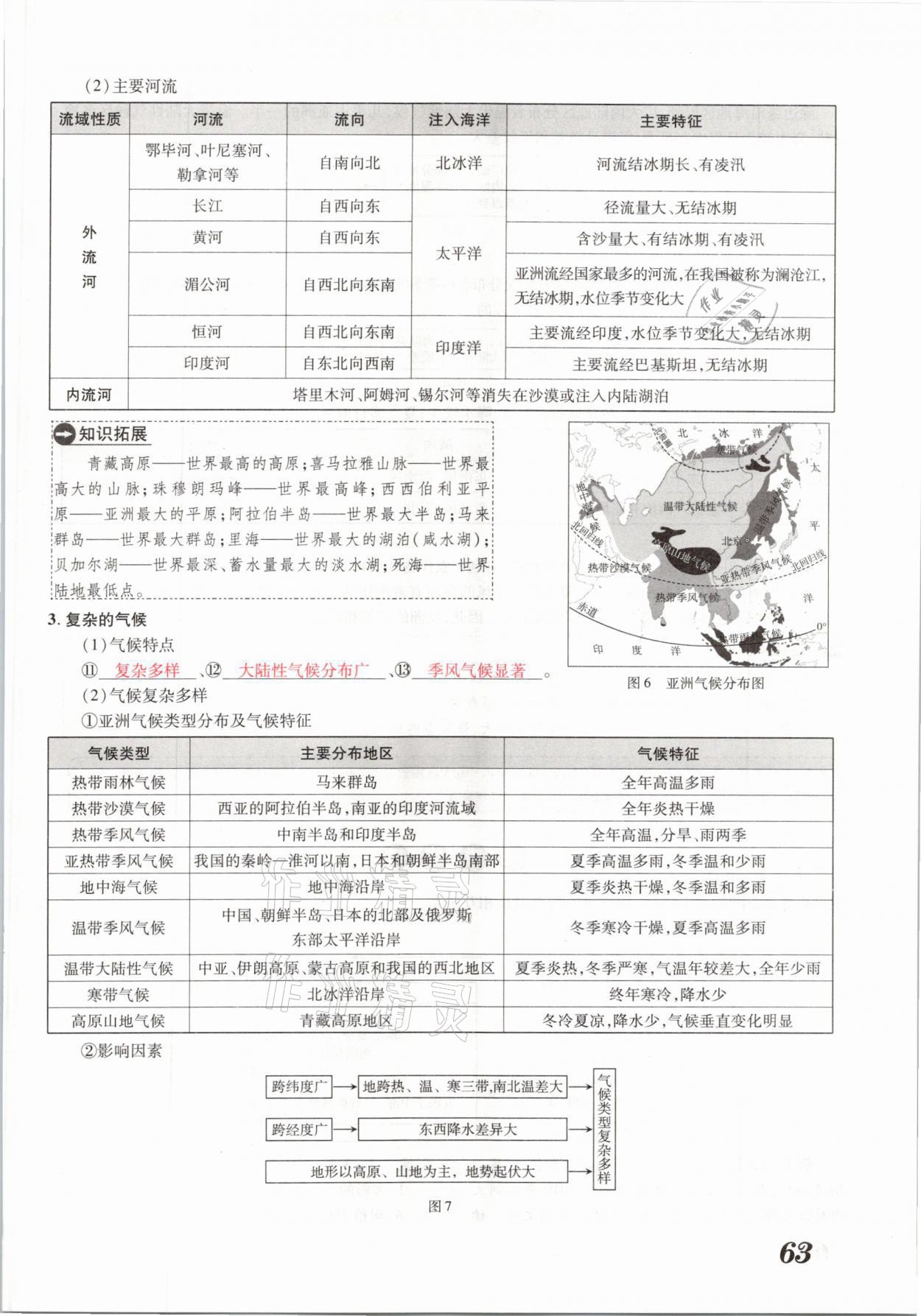 2021年領(lǐng)跑中考地理河南專版 參考答案第63頁