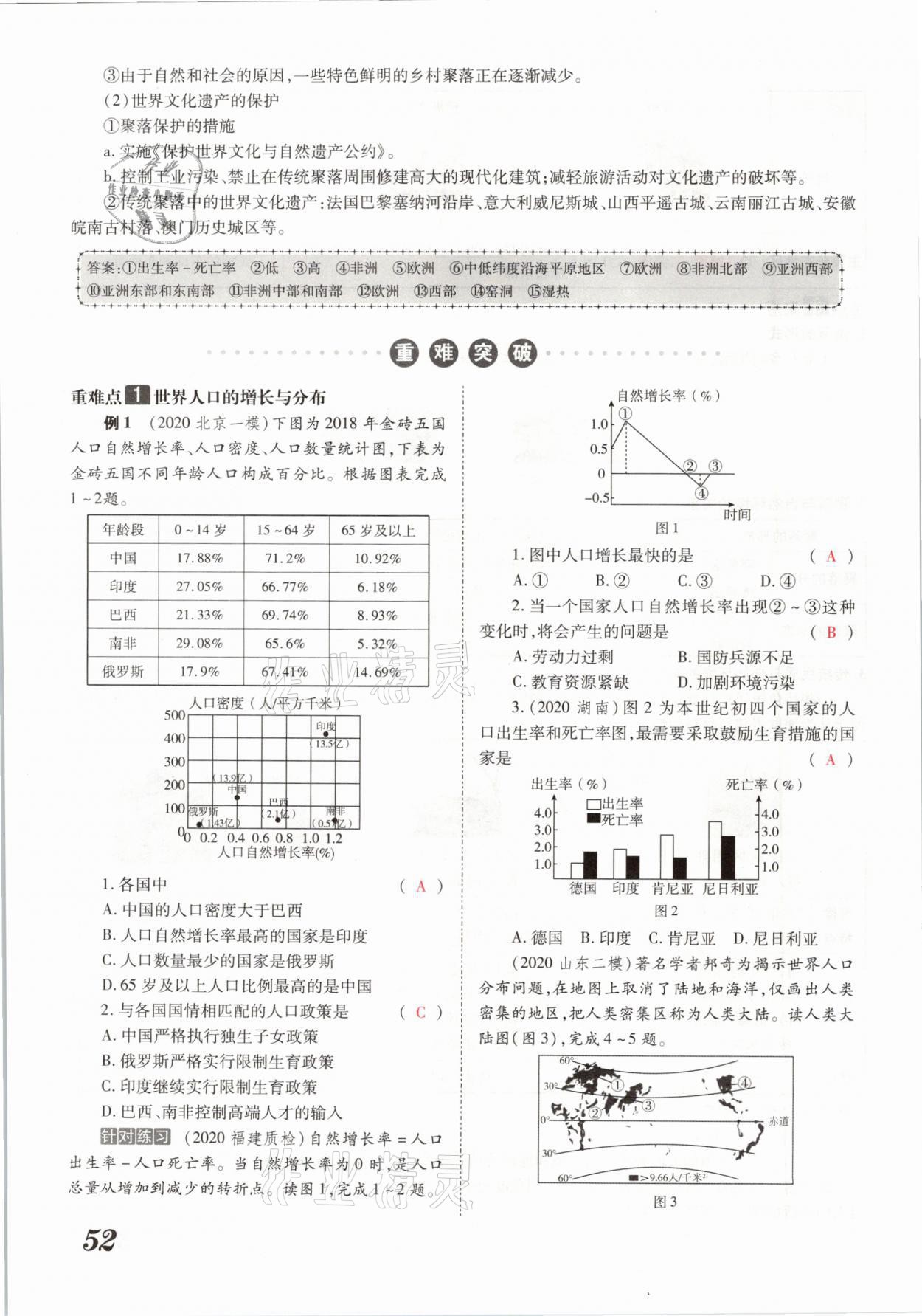 2021年領(lǐng)跑中考地理河南專版 參考答案第52頁(yè)