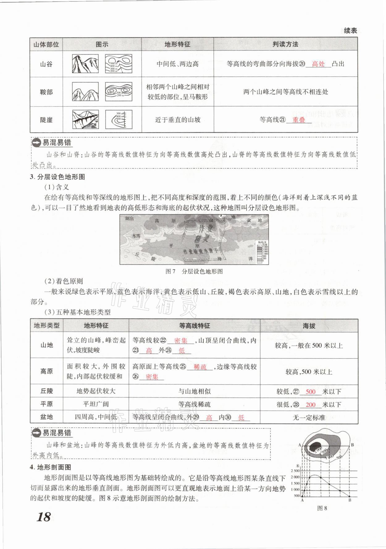 2021年領(lǐng)跑中考地理河南專版 參考答案第18頁