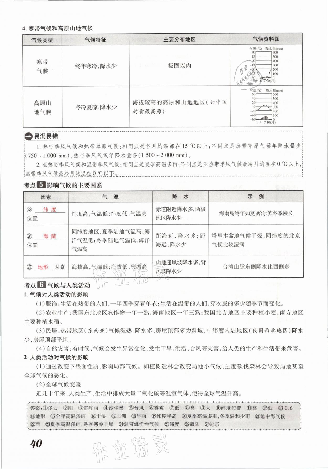 2021年領(lǐng)跑中考地理河南專版 參考答案第40頁(yè)