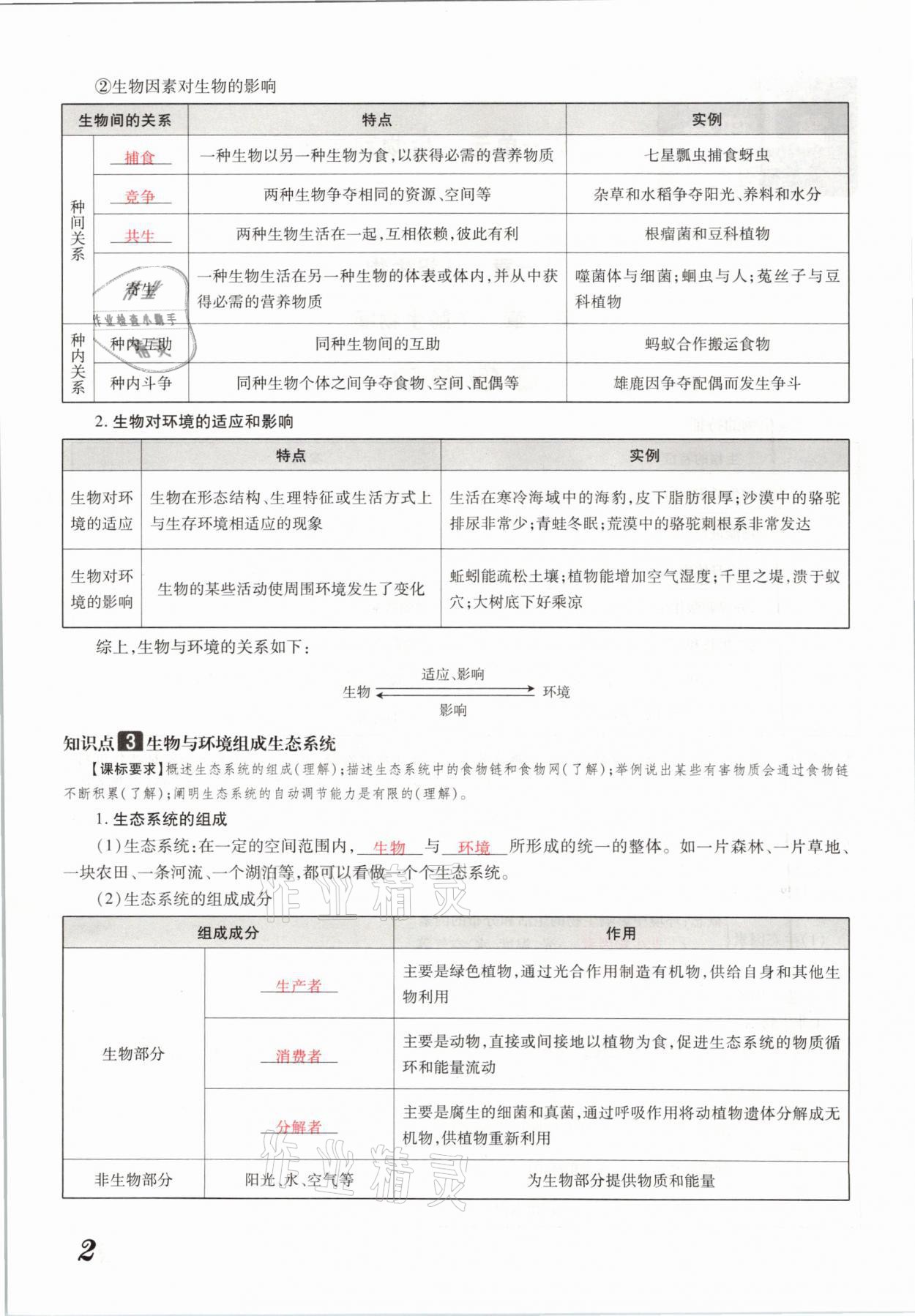 2021年領(lǐng)跑中考生物河南專版 參考答案第2頁