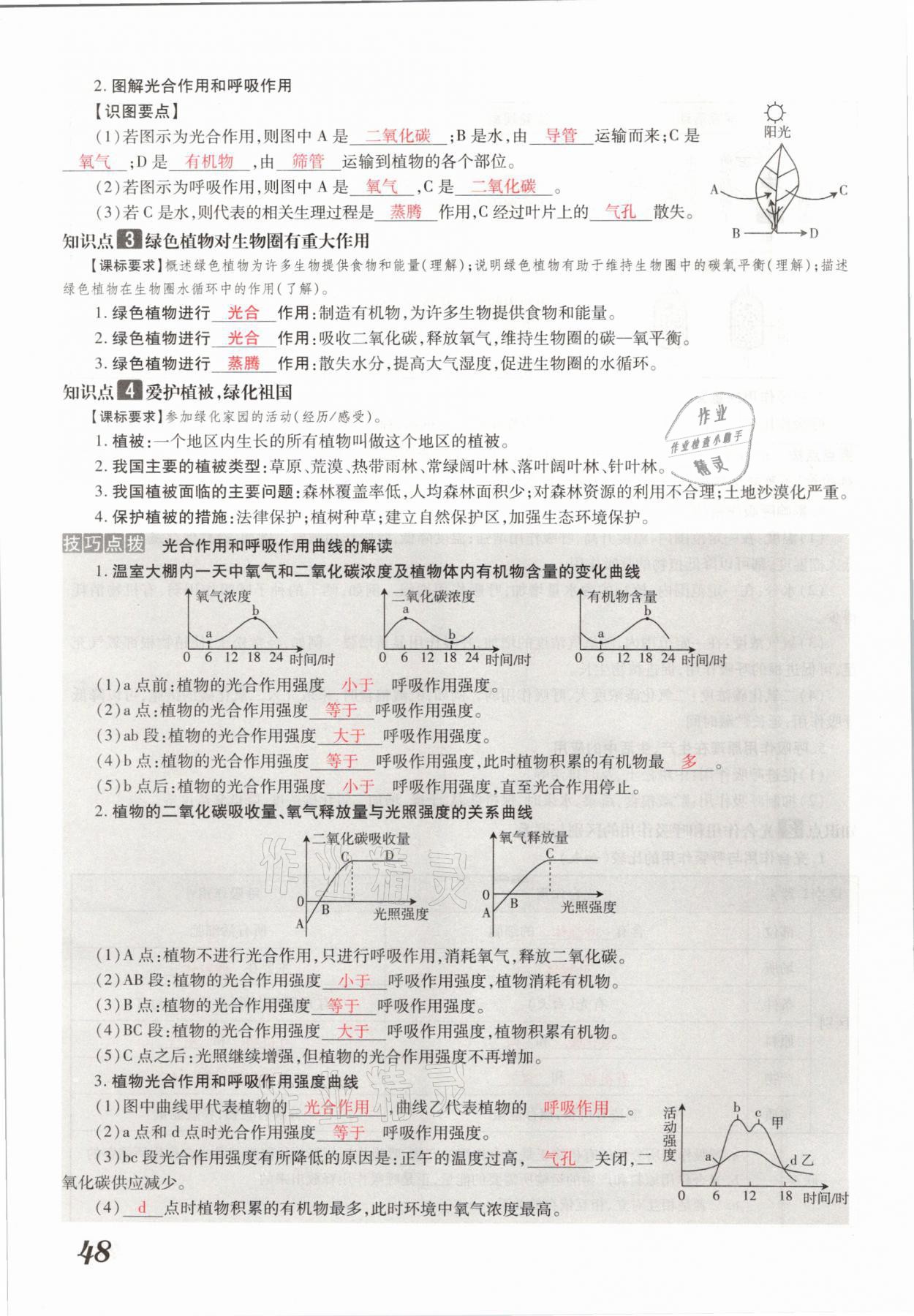 2021年領(lǐng)跑中考生物河南專版 參考答案第48頁