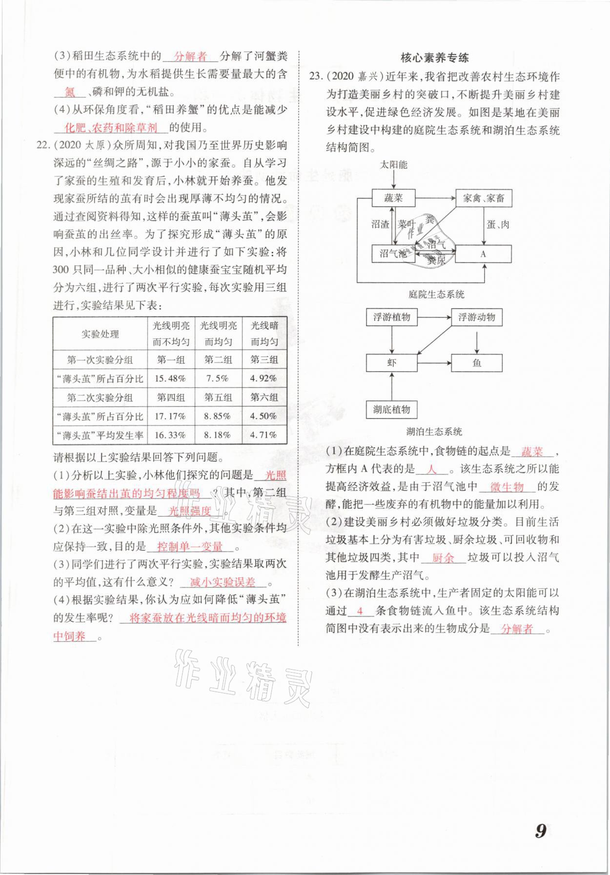 2021年領(lǐng)跑中考生物河南專版 參考答案第9頁