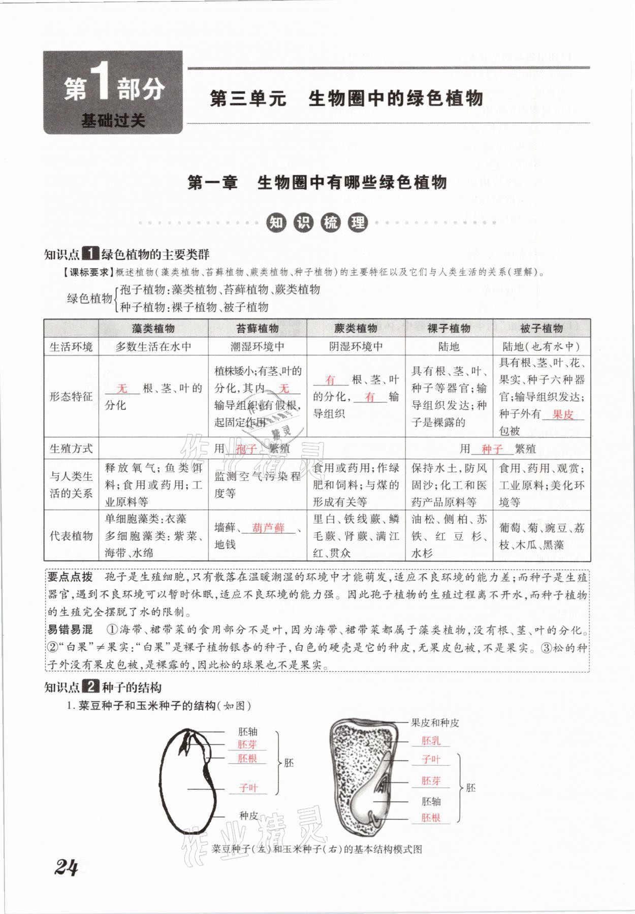 2021年領(lǐng)跑中考生物河南專版 參考答案第24頁(yè)