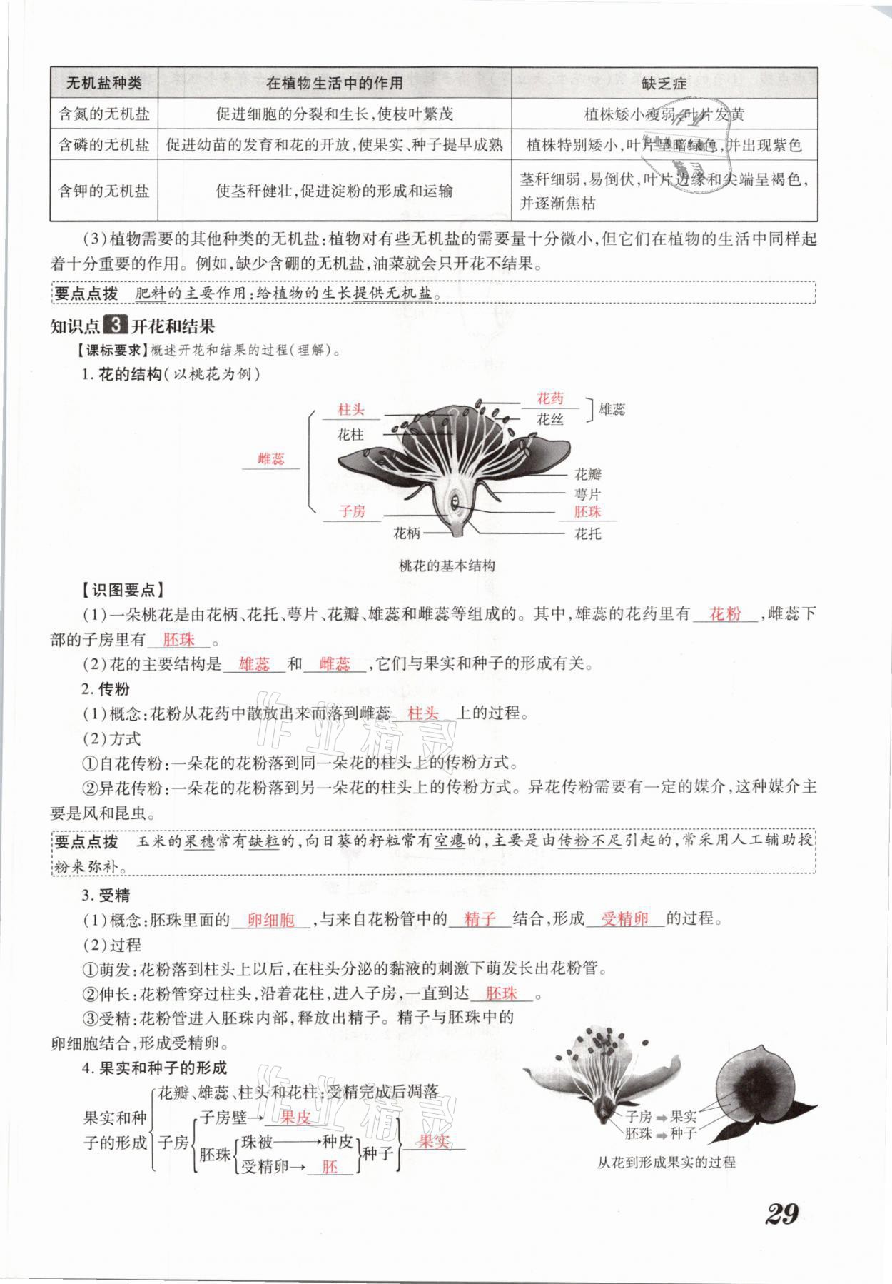 2021年領跑中考生物河南專版 參考答案第29頁