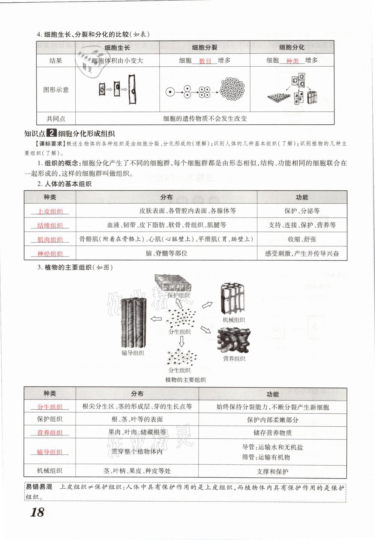 2021年領(lǐng)跑中考生物河南專版 參考答案第18頁