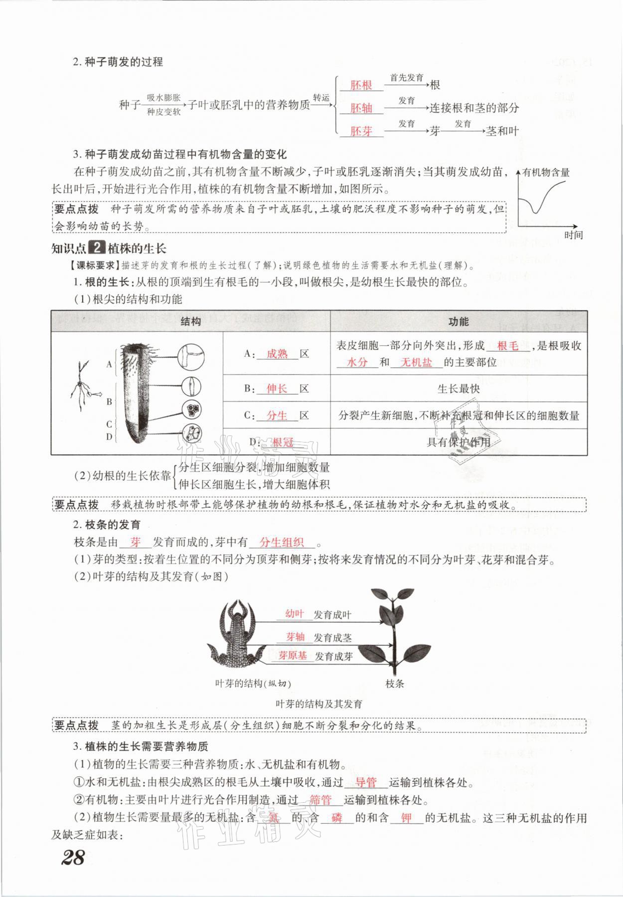 2021年領(lǐng)跑中考生物河南專版 參考答案第28頁(yè)