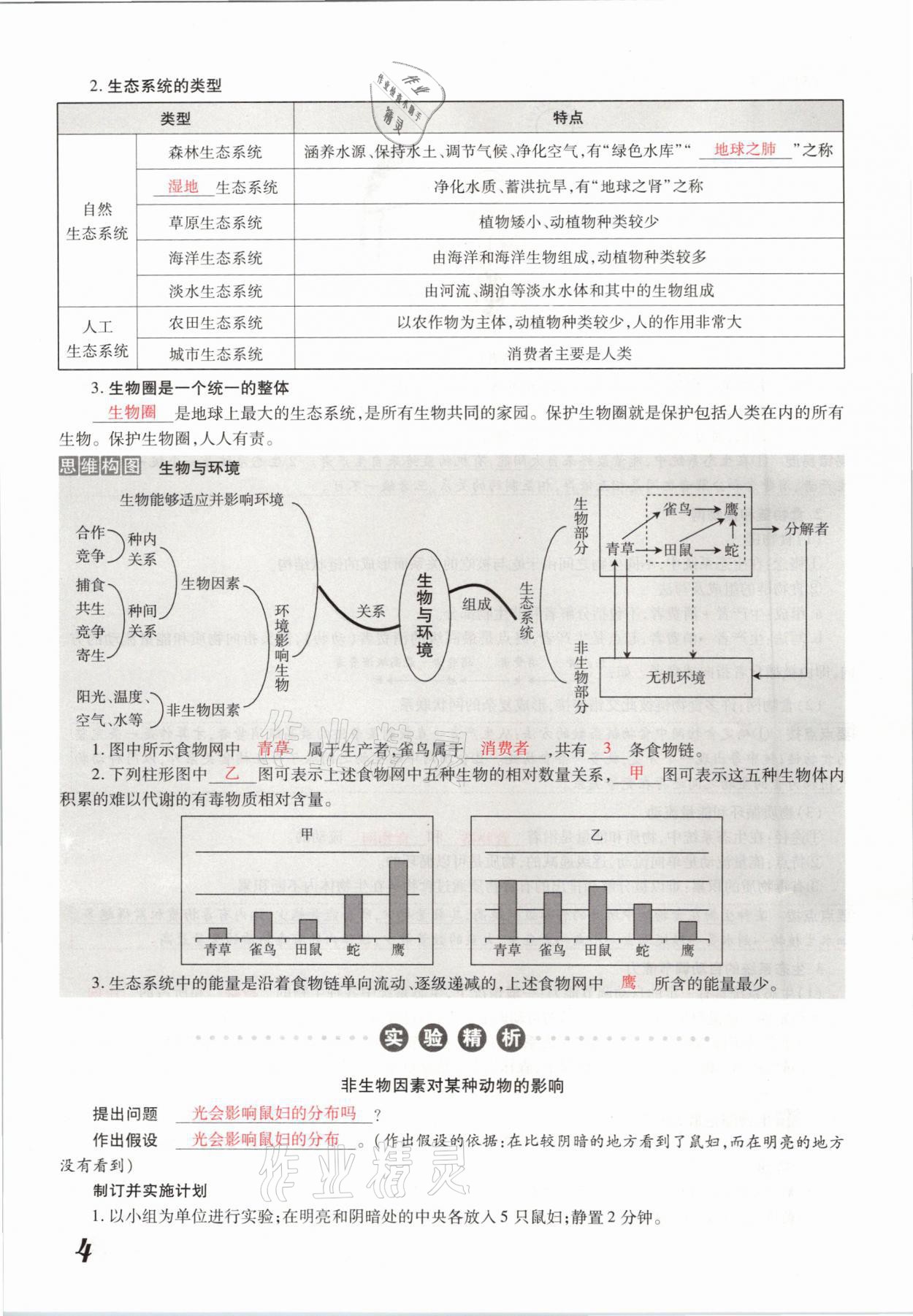 2021年領(lǐng)跑中考生物河南專版 參考答案第4頁(yè)