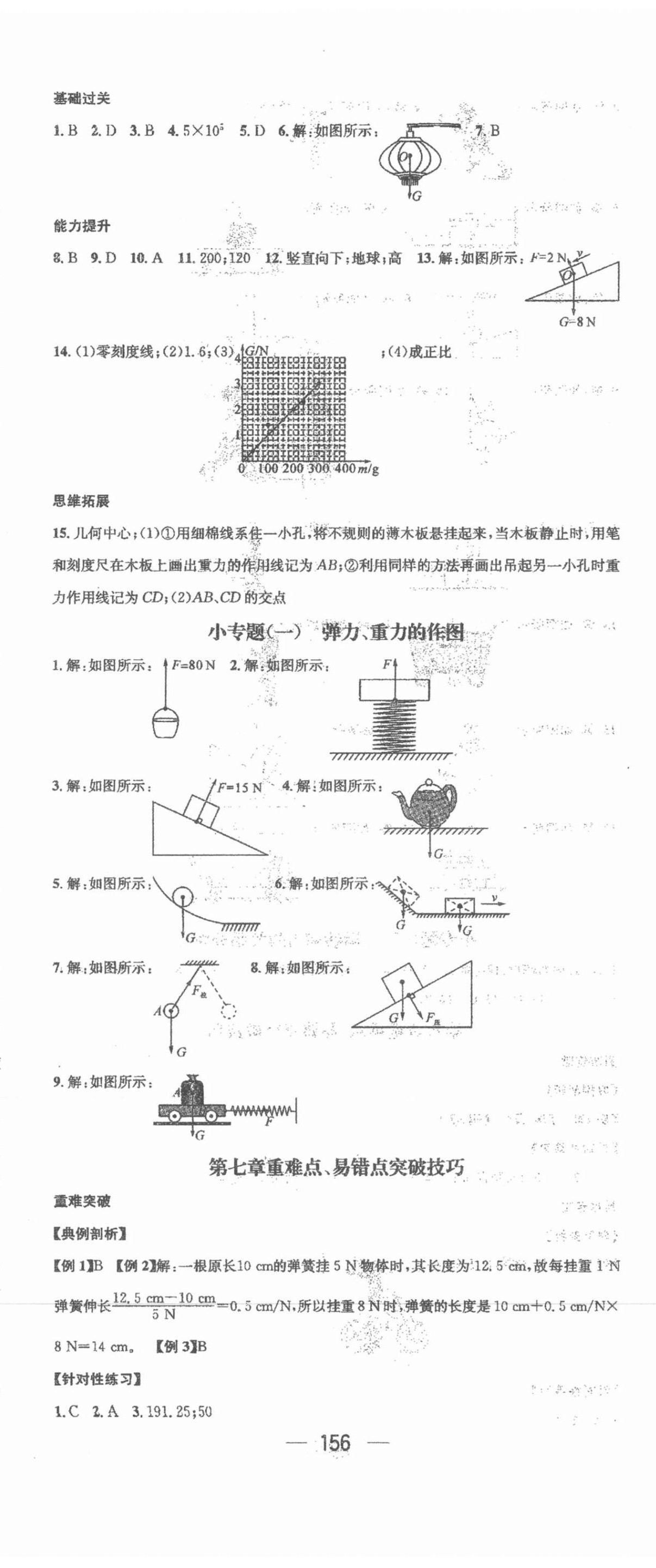 2021年名師測(cè)控八年級(jí)物理下冊(cè)人教版 第2頁