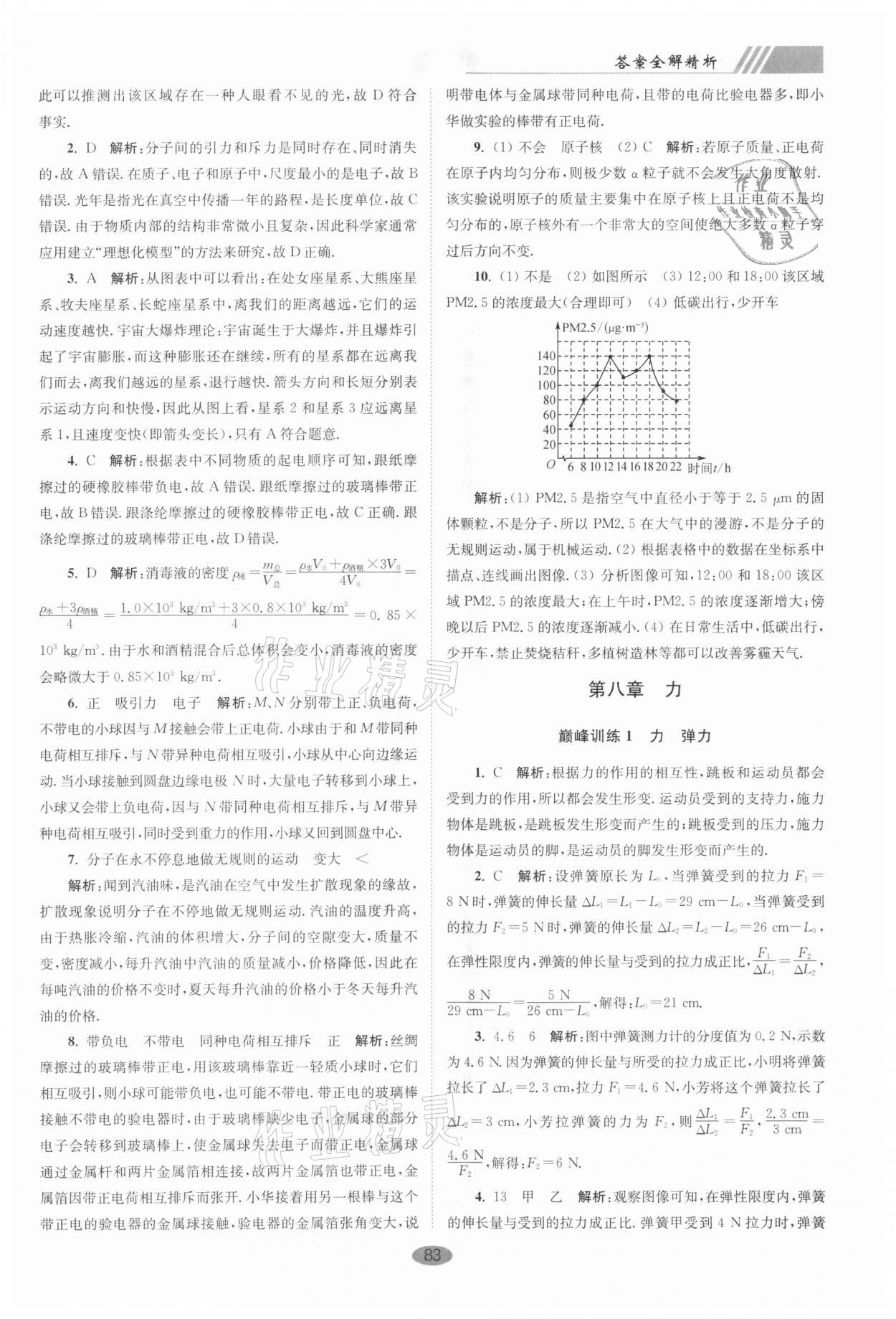 2021年小題狂做八年級(jí)物理下冊(cè)蘇科版巔峰版 第9頁(yè)