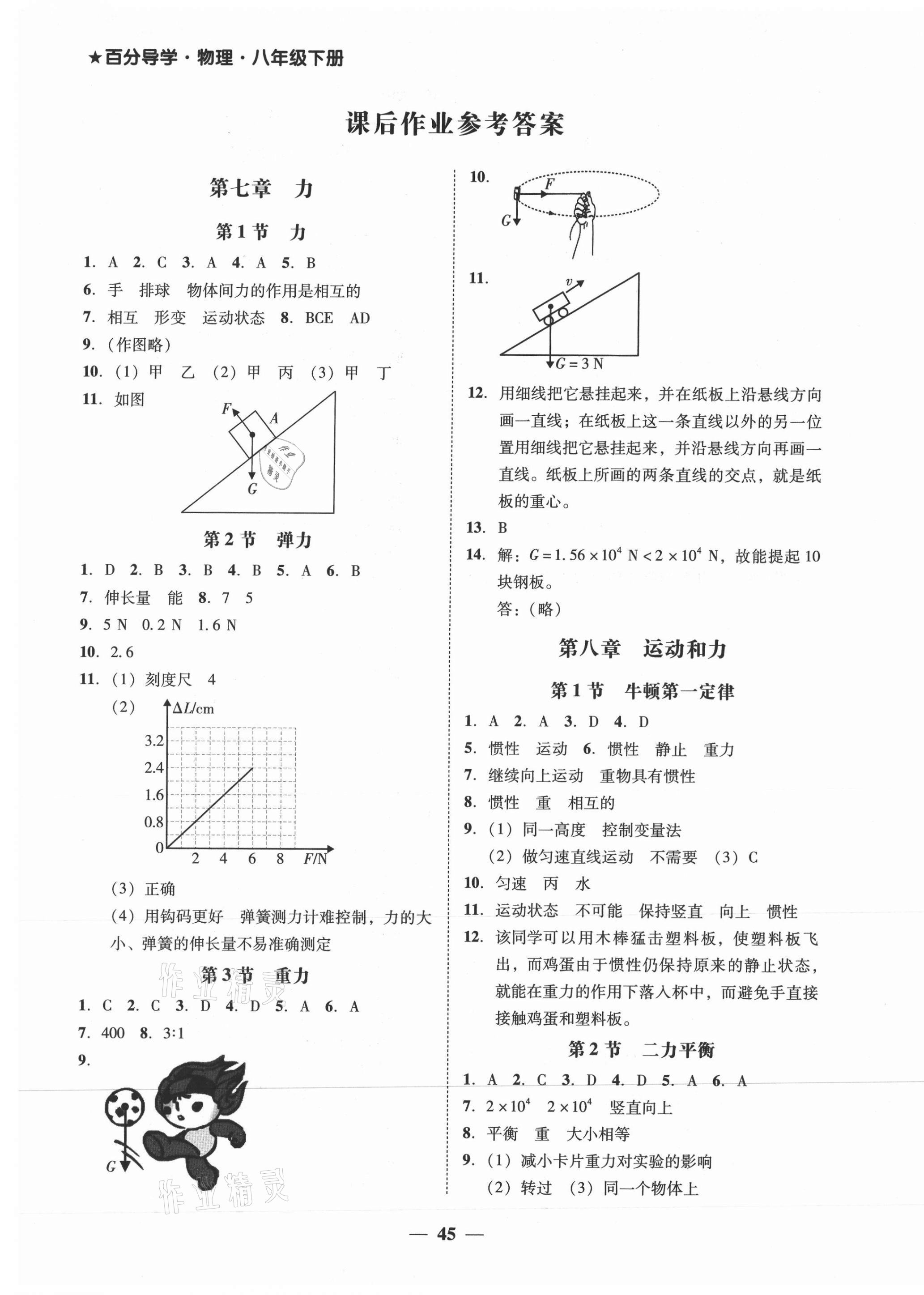 2021年百分導(dǎo)學(xué)八年級(jí)物理下冊(cè)人教版 第1頁(yè)