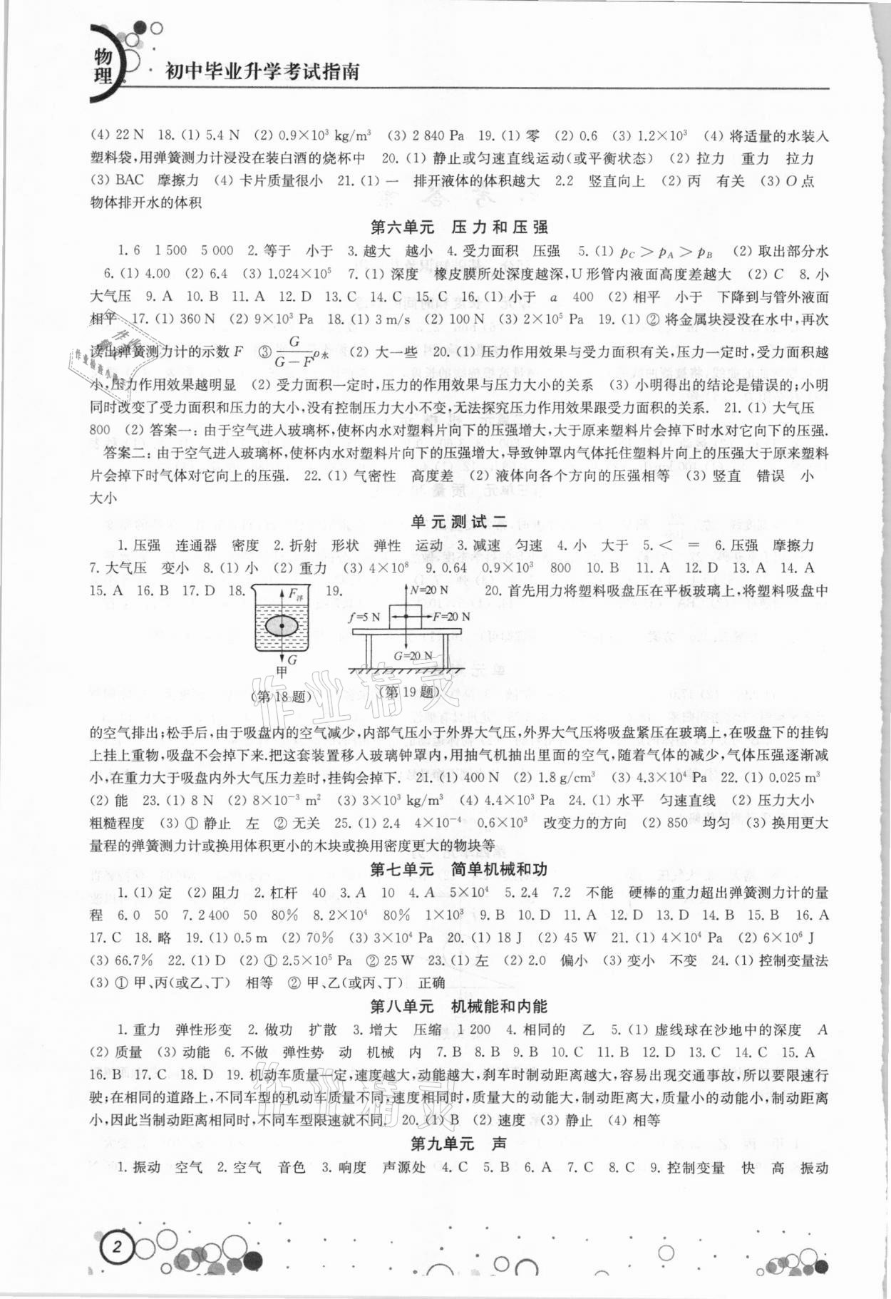 2021年初中畢業(yè)升學(xué)考試指南物理 參考答案第2頁