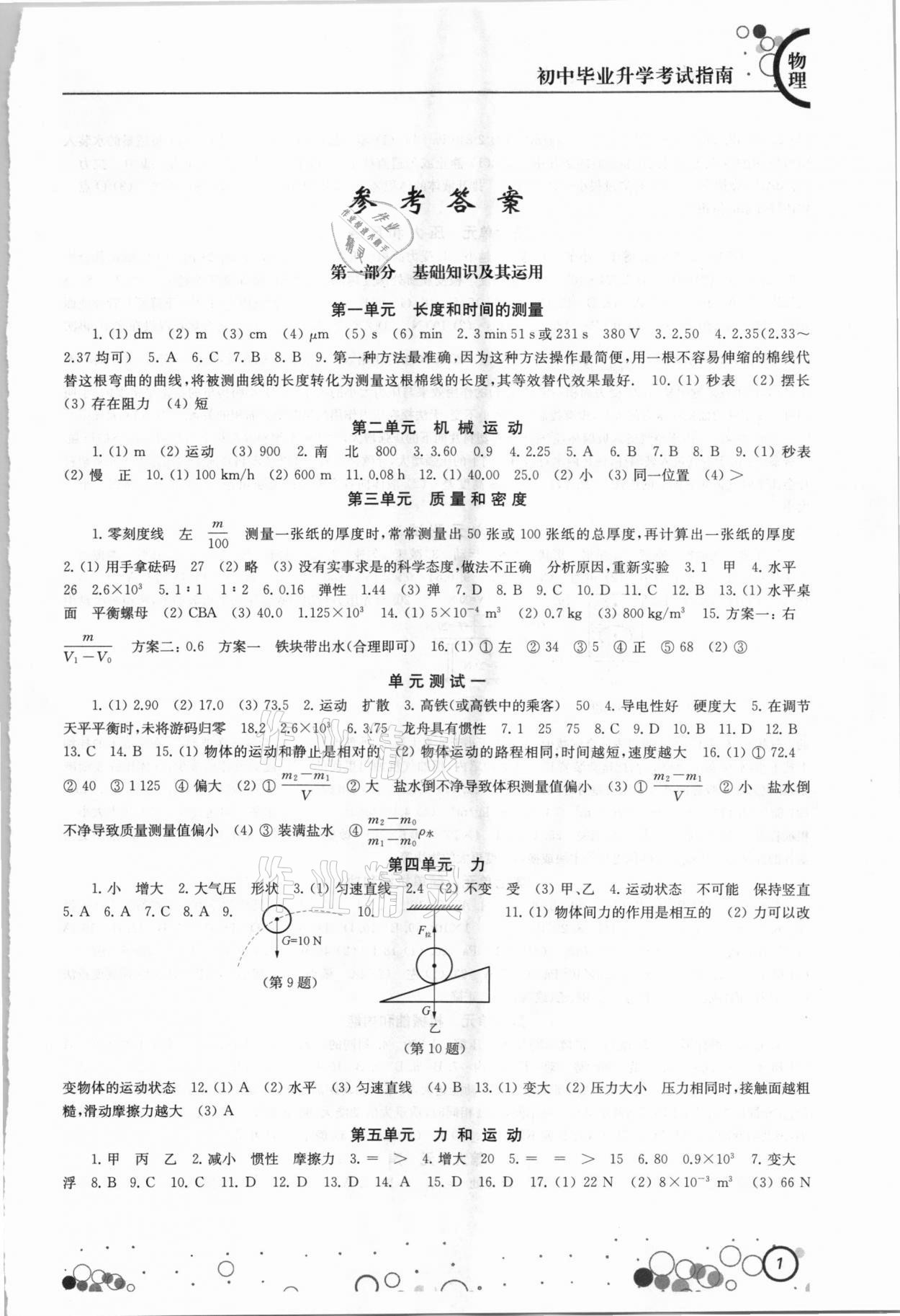 2021年初中畢業(yè)升學(xué)考試指南物理 參考答案第1頁