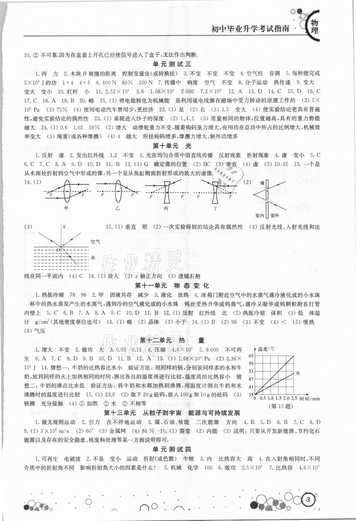 2021年初中畢業(yè)升學(xué)考試指南物理 參考答案第3頁(yè)