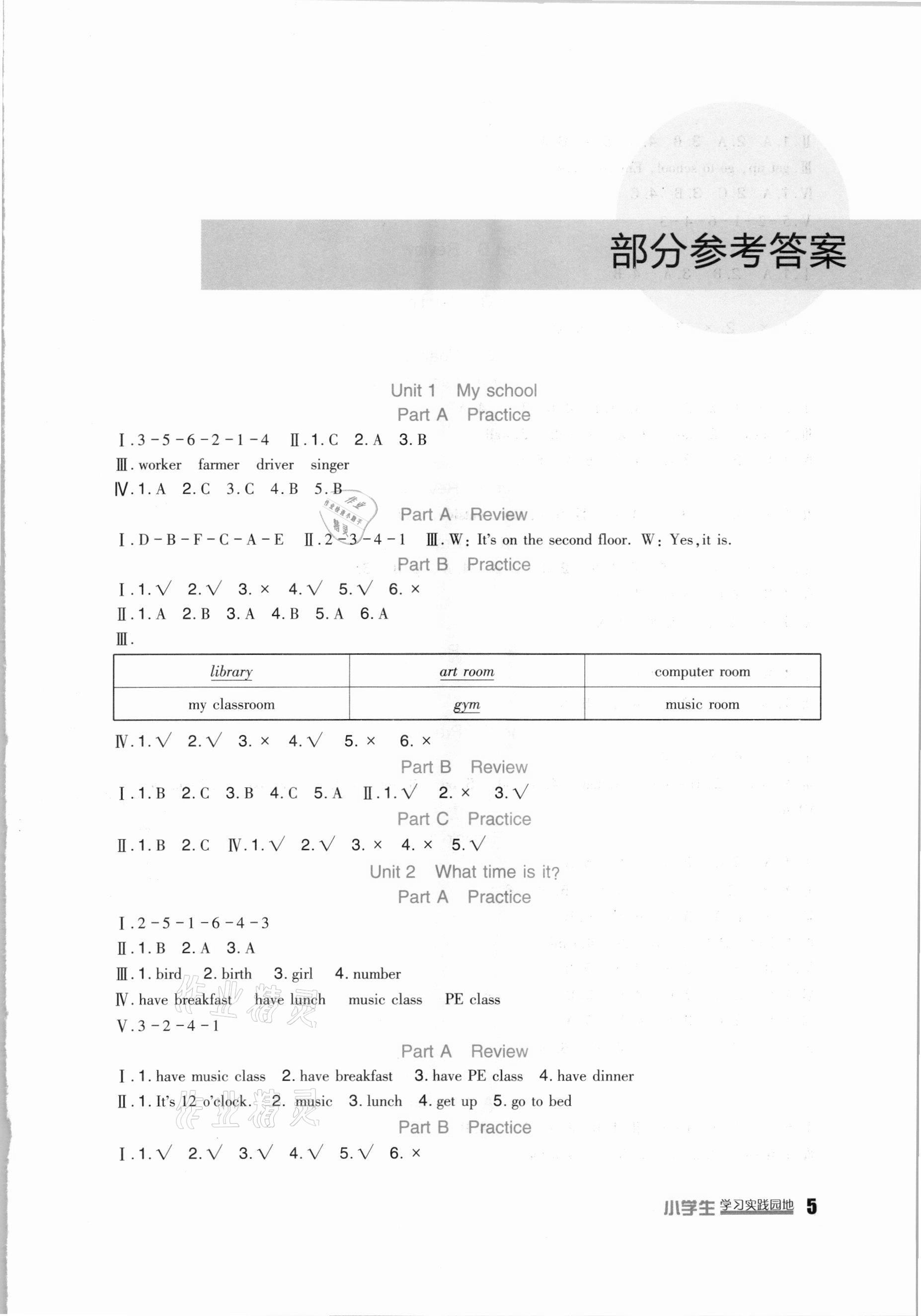 2021年小學(xué)生學(xué)習(xí)實(shí)踐園地四年級(jí)英語下冊(cè)人教版三起 第1頁