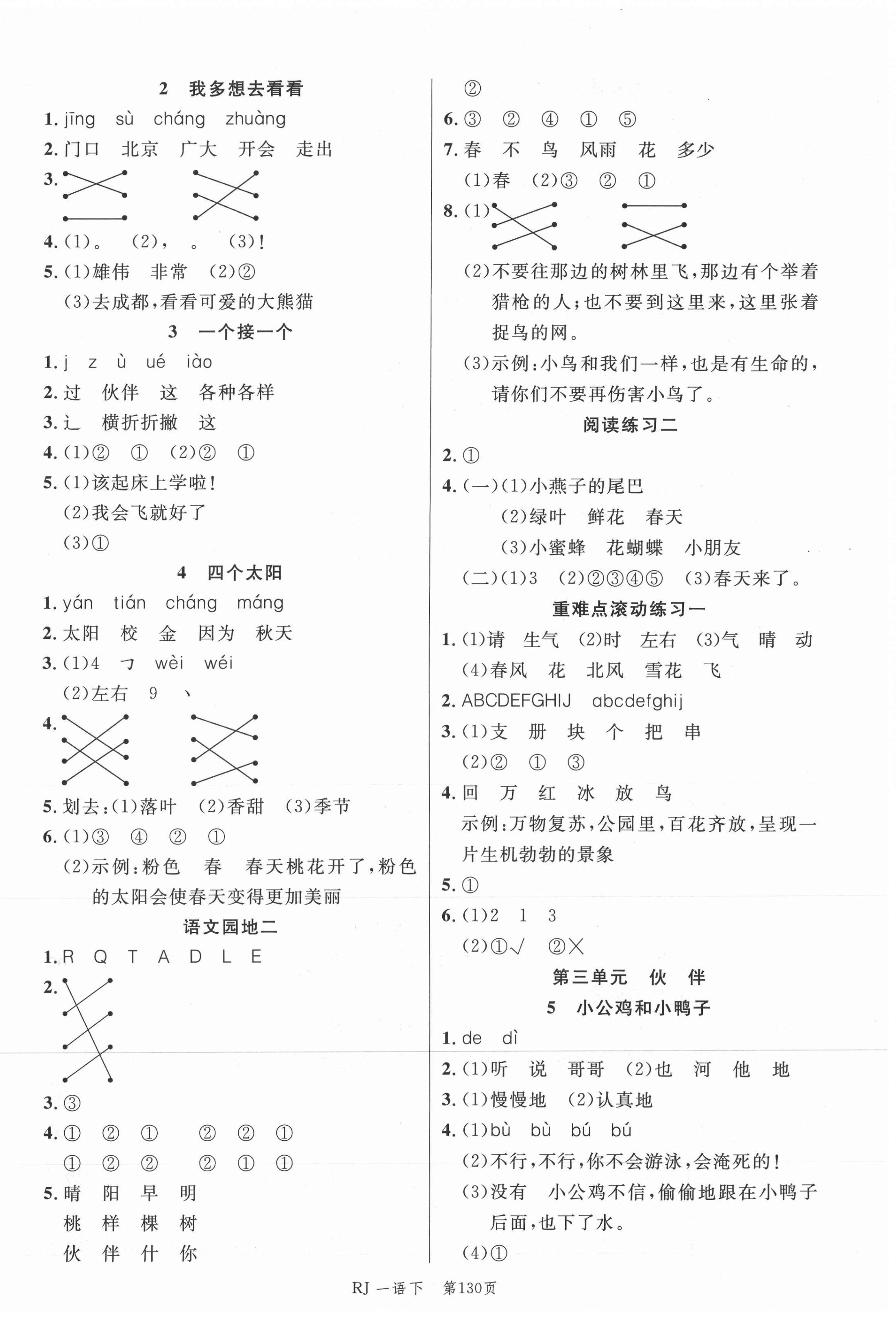 2021年小狀元沖刺100分隨堂手冊(cè)一年級(jí)語文下冊(cè)人教版 第2頁