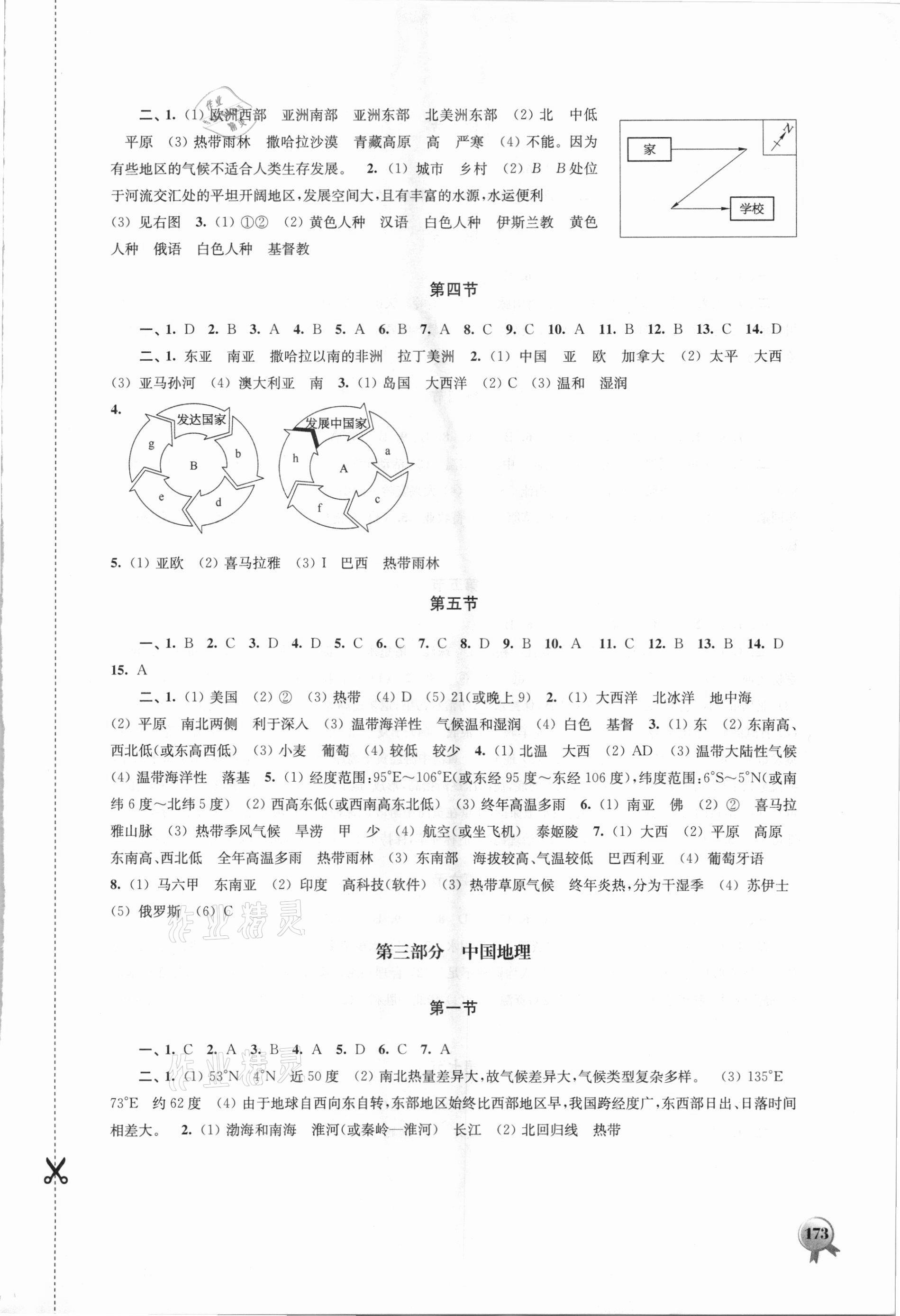 2021年初中復(fù)習(xí)指導(dǎo)地理生物 第3頁