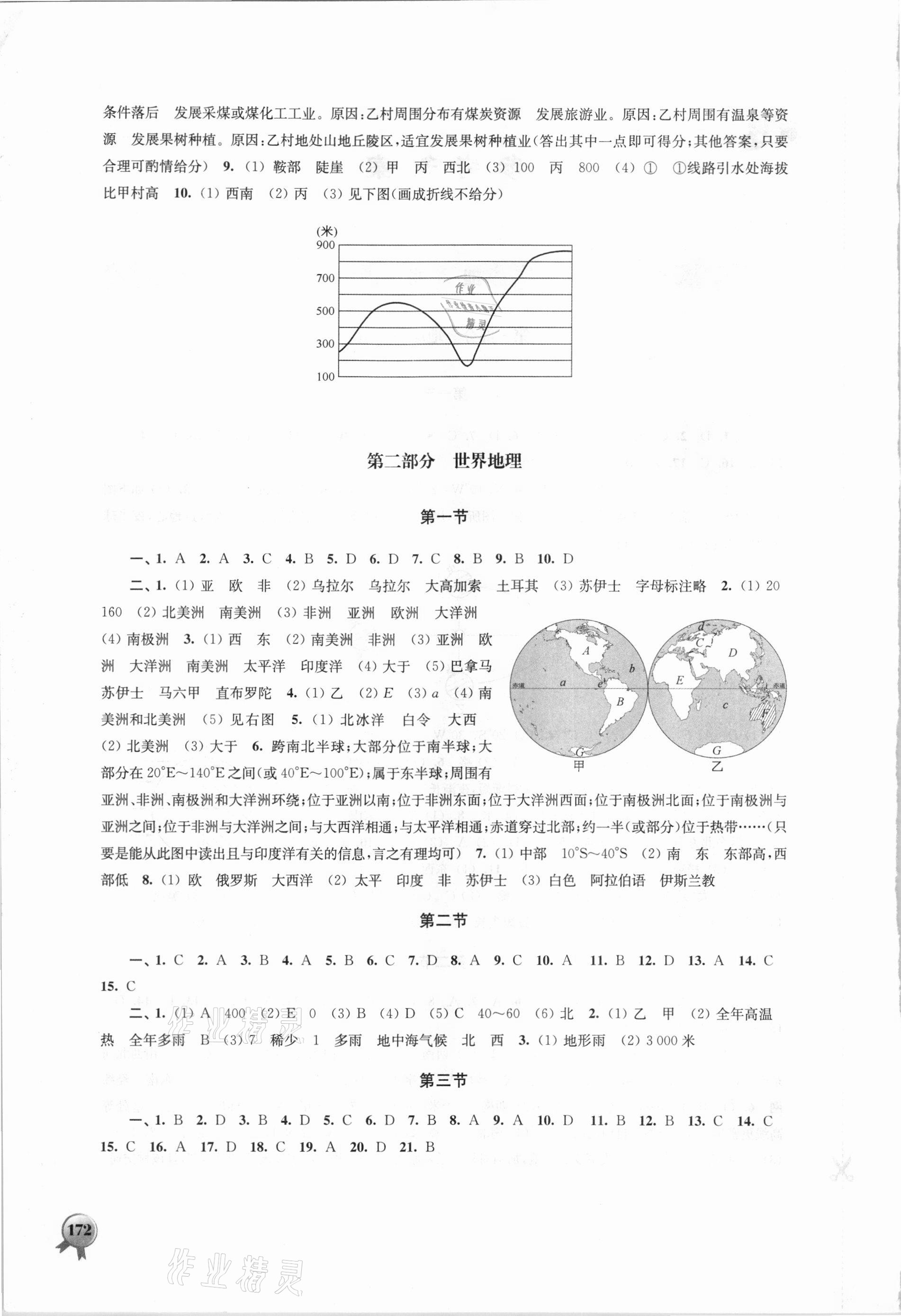 2021年初中復習指導地理生物 第2頁