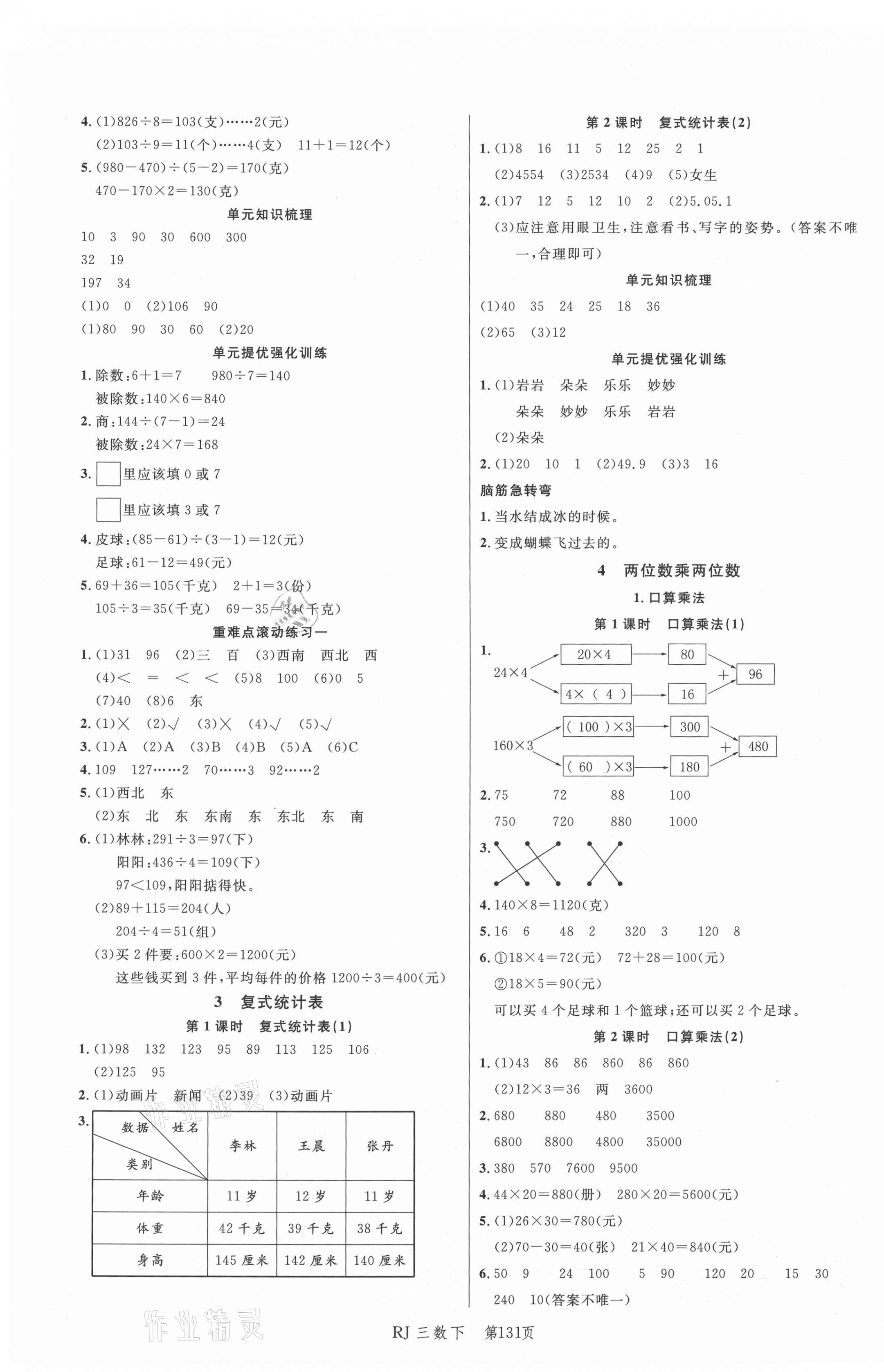 2021年小狀元沖刺100分隨堂手冊(cè)三年級(jí)數(shù)學(xué)下冊(cè)人教版 第3頁(yè)